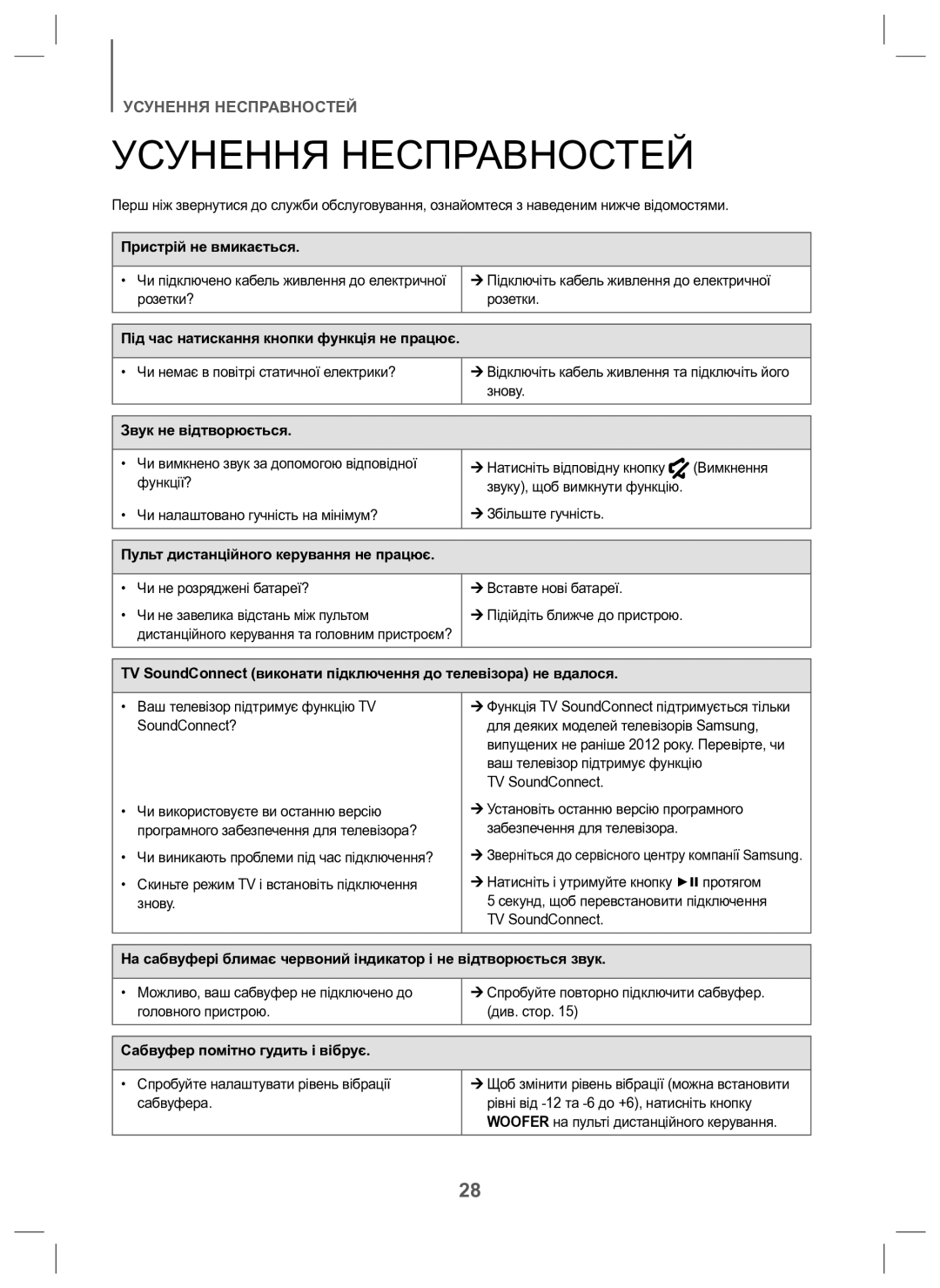 Samsung HW-J6000/RU manual Усунення Несправностей 