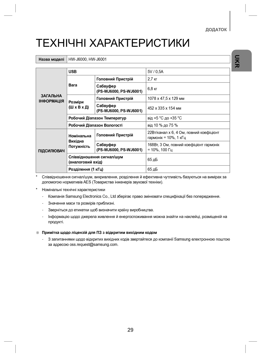 Samsung HW-J6000/RU manual Технічні Характеристики 