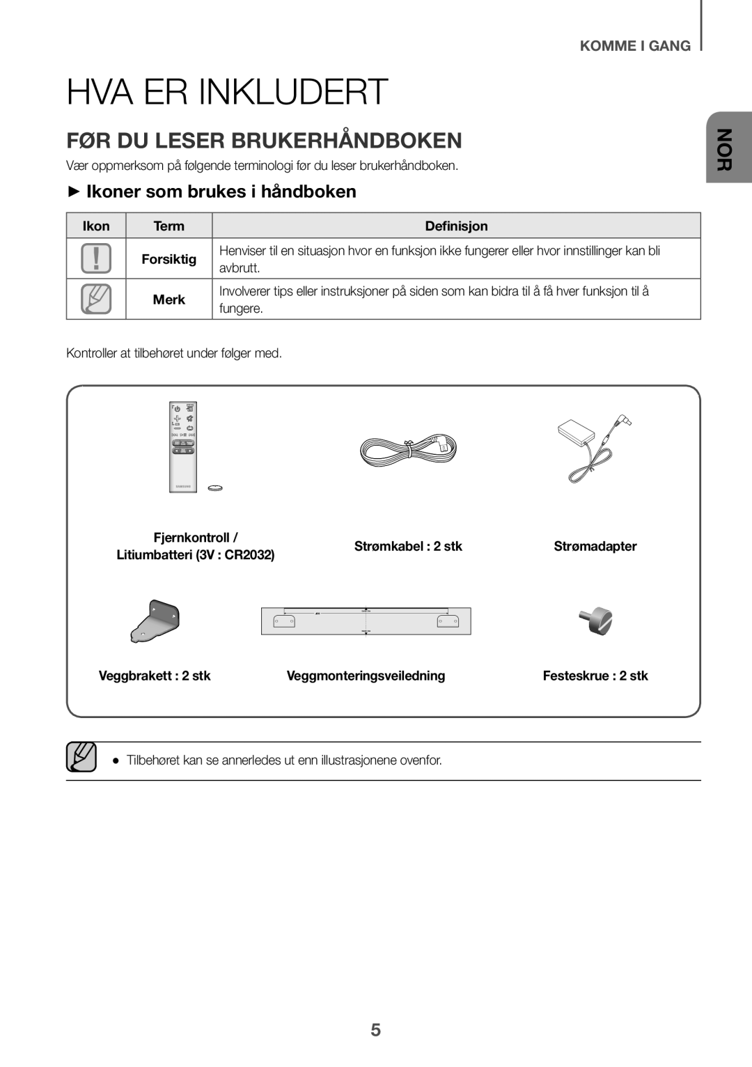 Samsung HW-J6001R/ZF, HW-J6001R/EN manual HVA ER Inkludert, FØR DU Leser Brukerhåndboken, ++Ikoner som brukes i håndboken 