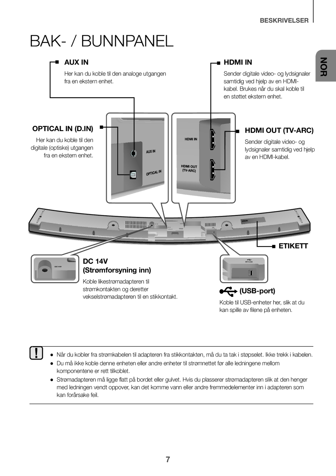 Samsung HW-J6001R/XN, HW-J6001R/EN, HW-J6000R/EN, HW-J6001R/ZF, HW-J6000R/ZF manual BAK- / Bunnpanel, Strømforsyning inn 