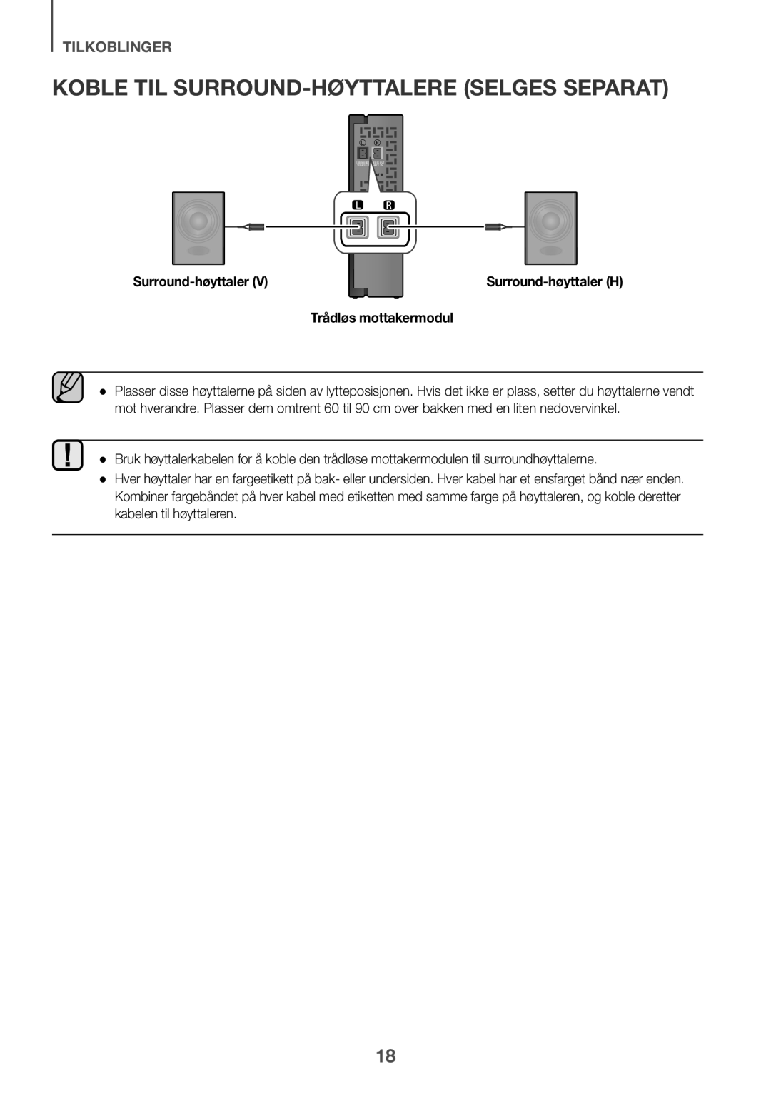 Samsung HW-J6000R/EN, HW-J6001R/EN Koble TIL SURROUND-HØYTTALERE Selges Separat, Surround-høyttaler, Trådløs mottakermodul 