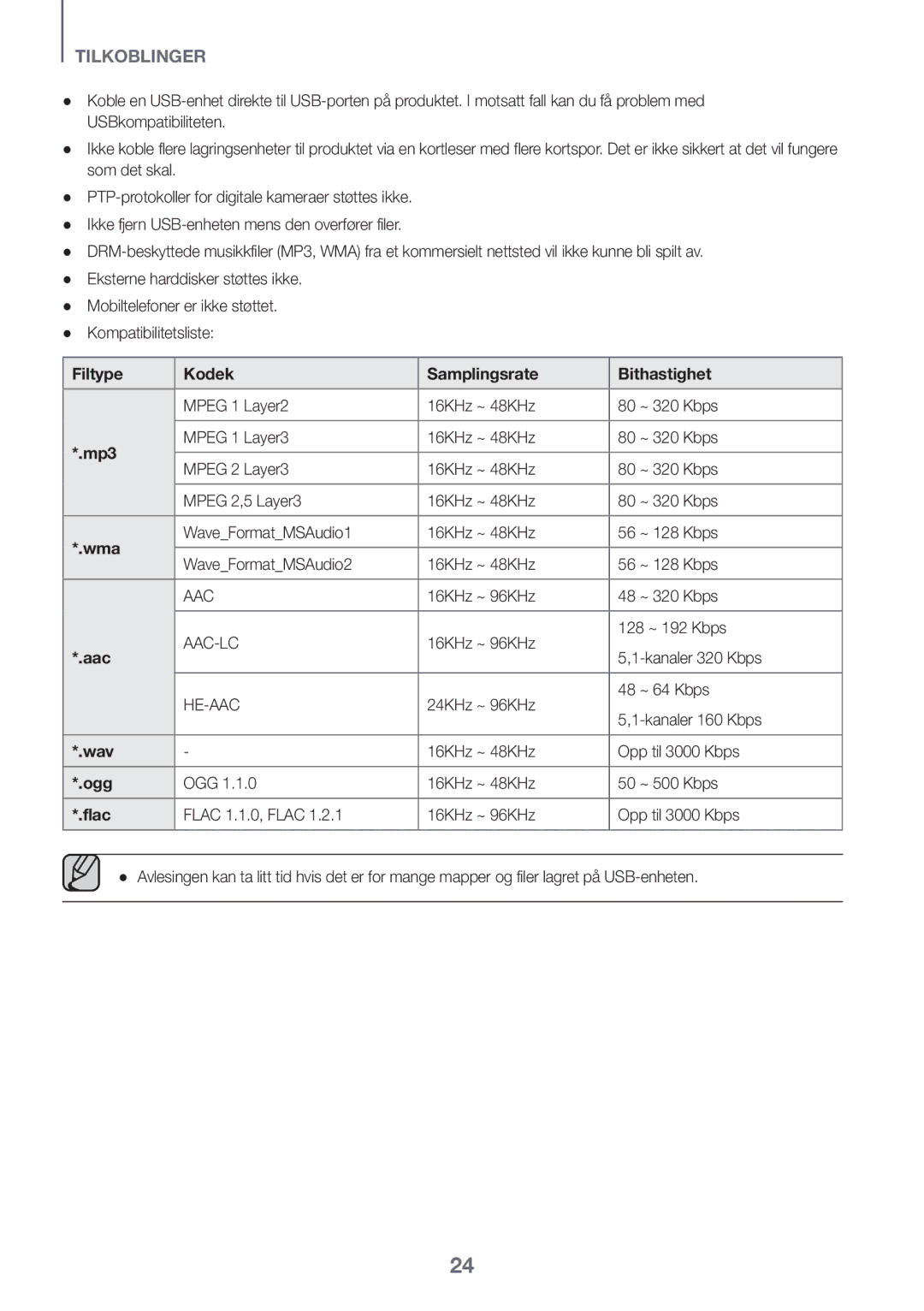 Samsung HW-J6001R/EN, HW-J6000R/EN, HW-J6001R/ZF, HW-J6000R/ZF, HW-J6001R/XN manual Filtype Kodek Samplingsrate Bithastighet 