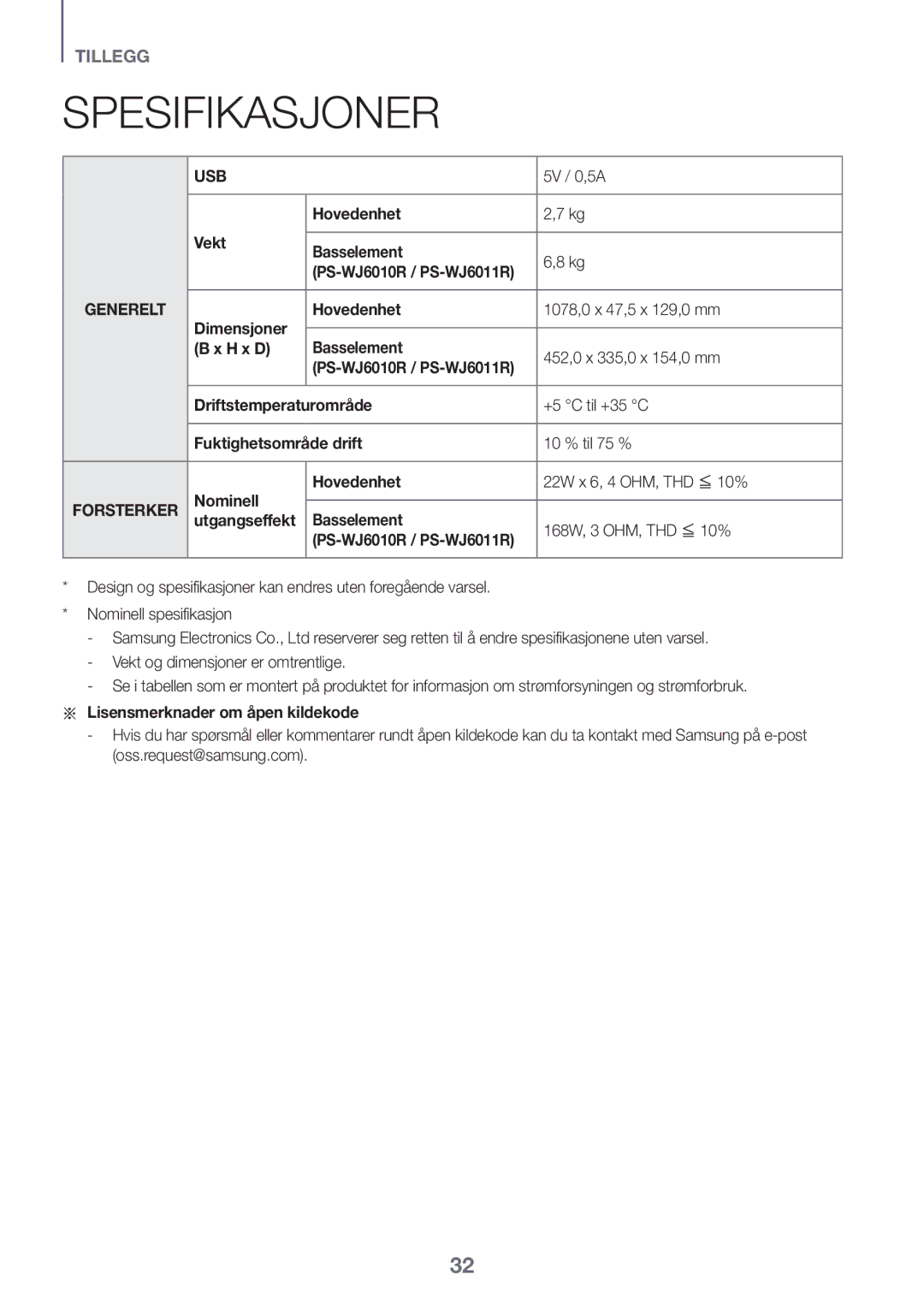 Samsung HW-J6000R/EN, HW-J6001R/EN manual Spesifikasjoner, Vekt Hovedenhet Basselement, Aa Lisensmerknader om åpen kildekode 