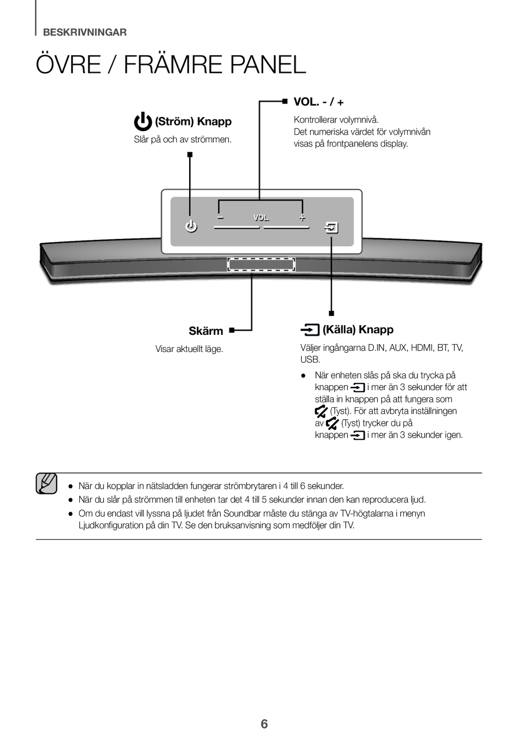 Samsung HW-J6001R/ZF, HW-J6001R/EN, HW-J6000R/EN, HW-J6000R/ZF, HW-J6001R/XN, HW-J6011R/XE, HW-J6010R/XE Övre / Främre Panel 