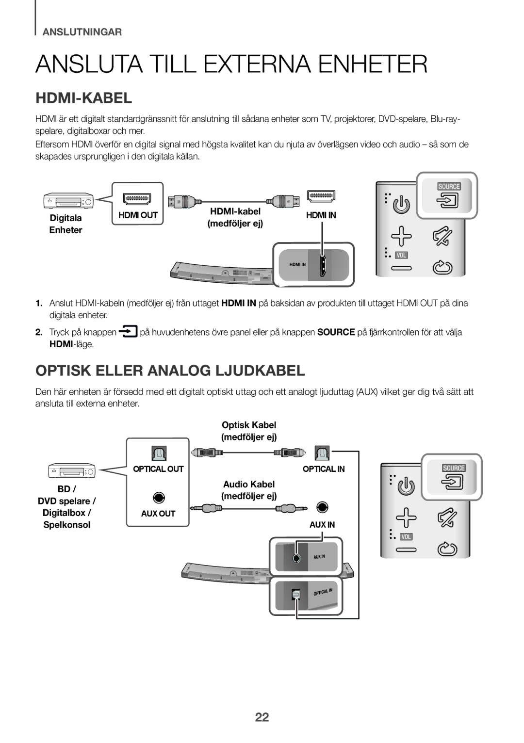 Samsung HW-J6001R/XN, HW-J6001R/EN manual Ansluta till externa enheter, Optisk eller analog ljudkabel, Digitala, HDMI-läge 