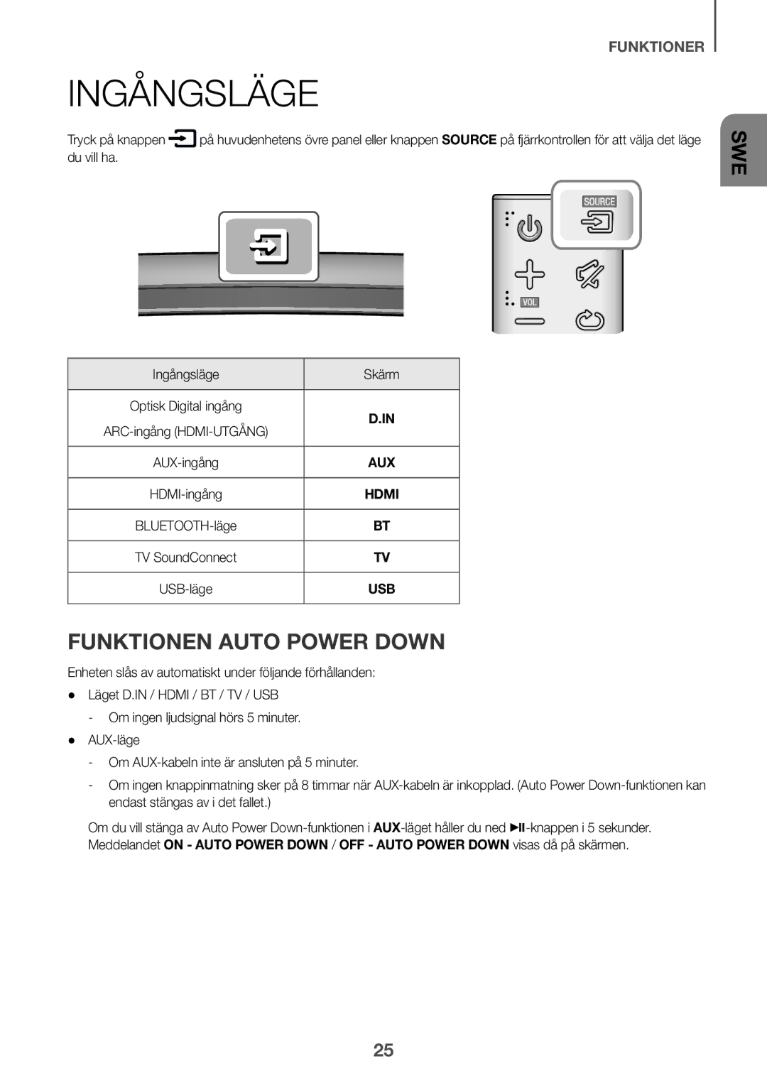 Samsung HW-J6001R/EN, HW-J6000R/EN, HW-J6001R/ZF, HW-J6000R/ZF, HW-J6001R/XN, HW-J6011R/XE Du vill ha, Ingångsläge Skärm 