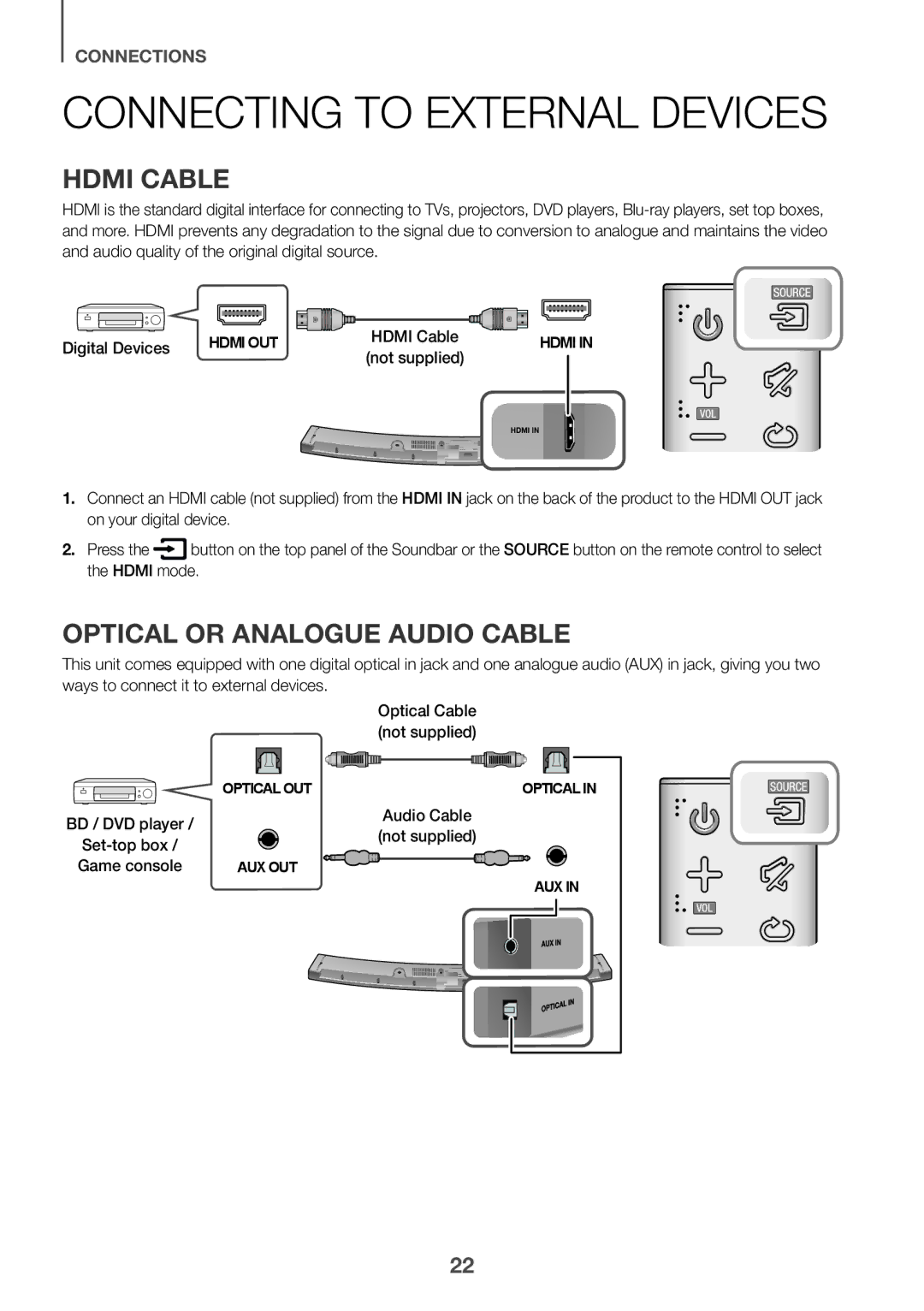 Samsung HW-J6000R/EN, HW-J6001R/EN manual Connecting to External Devices, Hdmi Cable, Optical or Analogue Audio Cable 