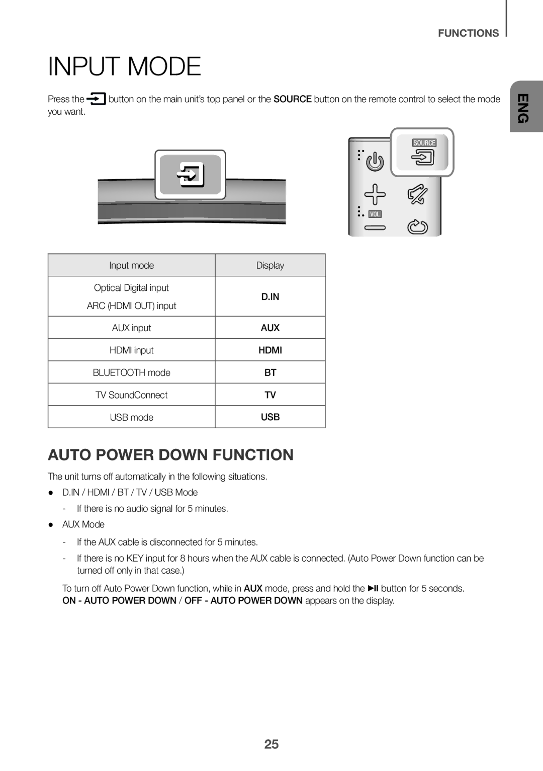 Samsung HW-J6001R/XN, HW-J6001R/EN, HW-J6000R/EN manual Input Mode, Auto Power Down Function, You want, Input mode Display 