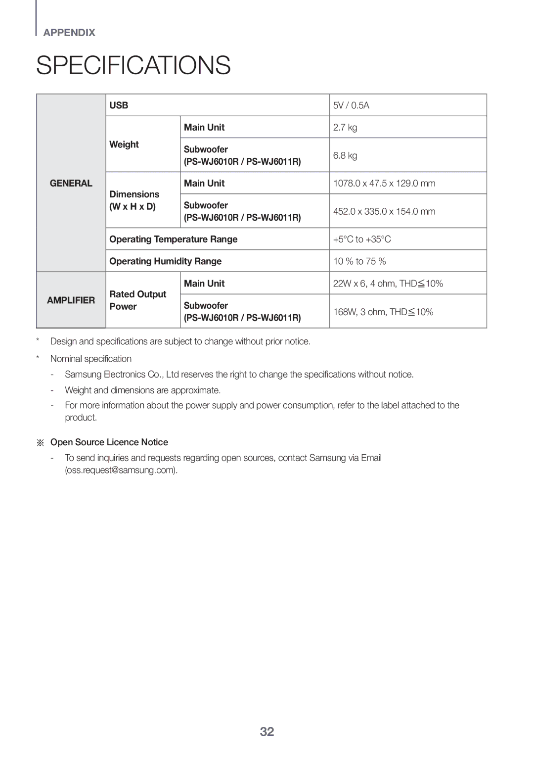 Samsung HW-J6001R/XN, HW-J6001R/EN manual Specifications, 5V / 0.5A, Weight Main Unit Subwoofer, PS-WJ6010R / PS-WJ6011R 