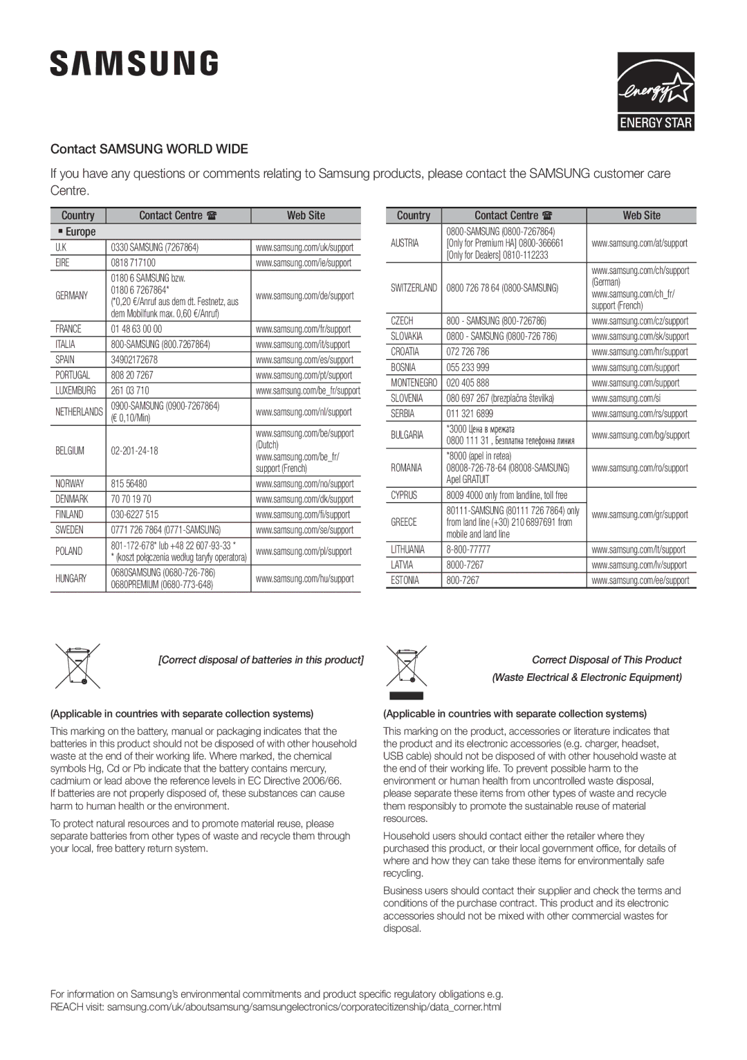 Samsung HW-J6010R/XE, HW-J6001R/EN, HW-J6000R/EN, HW-J6001R/ZF, HW-J6000R/ZF, HW-J6001R/XN Contact Centre  Web Site ` Europe 