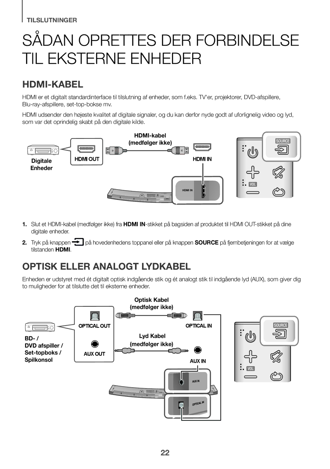 Samsung HW-J6001R/EN manual Sådan oprettes der forbindelse til eksterne enheder, HDMI-kabel, Optisk eller analogt lydkabel 