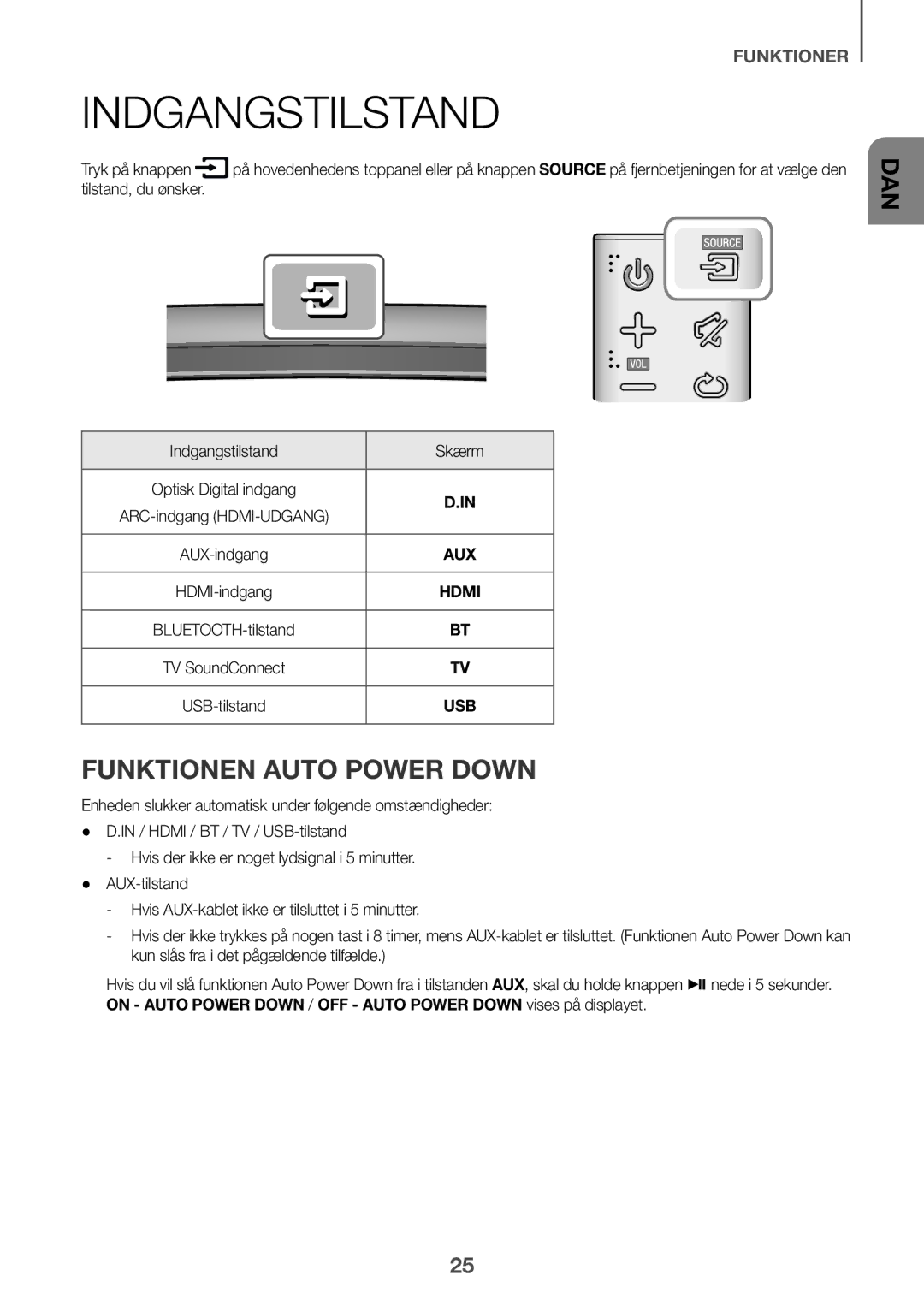 Samsung HW-J6000R/ZF, HW-J6001R/EN manual Funktionen Auto Power Down, Tilstand, du ønsker, Indgangstilstand Skærm 