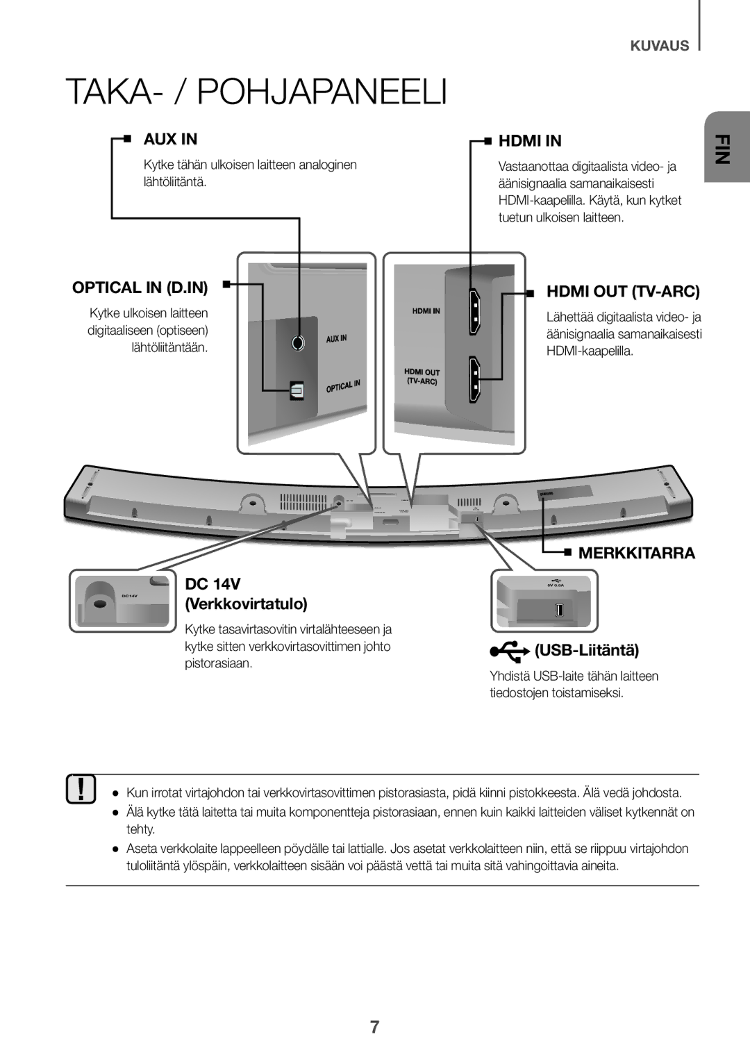 Samsung HW-J6011R/XE Kytke tähän ulkoisen laitteen analoginen lähtöliitäntä, Vastaanottaa digitaalista video- ja, Tehty 