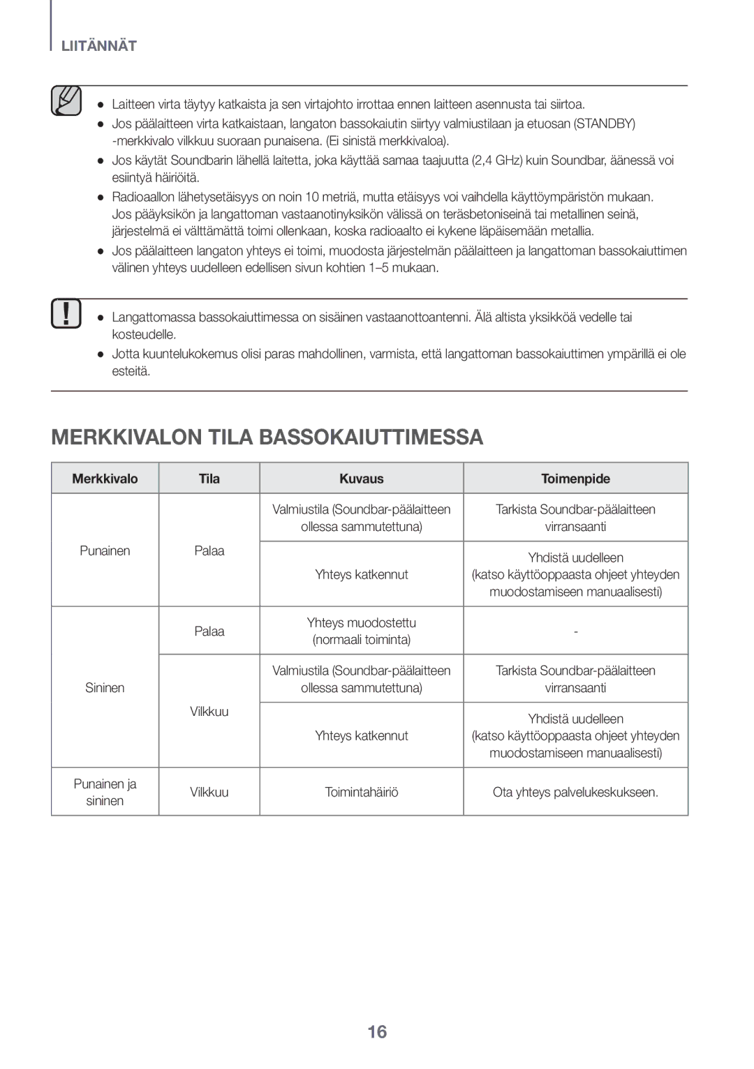 Samsung HW-J6001R/EN, HW-J6000R/EN, HW-J6001R/ZF manual Merkkivalon Tila Bassokaiuttimessa, Merkkivalo Tila Kuvaus Toimenpide 