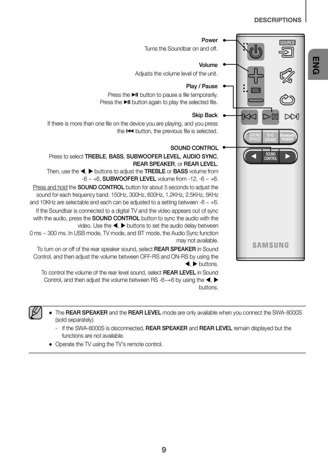 Samsung HW-J6001R/ZF, HW-J6001R/EN, HW-J6000R/EN, HW-J6000R/ZF, HW-J6001R/XN, HW-J6011R/XE, HW-J6010R/XE manual Sound Control 