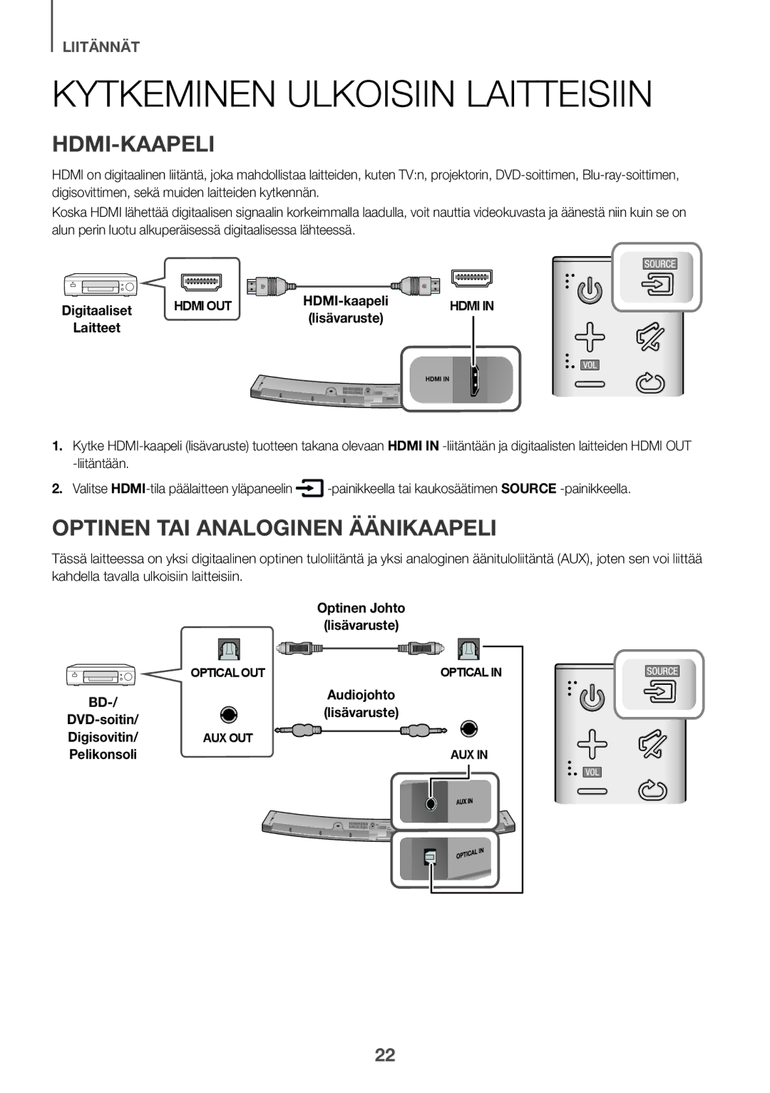 Samsung HW-J6010R/XE, HW-J6001R/EN manual Kytkeminen Ulkoisiin Laitteisiin, Hdmi-Kaapeli, Optinen TAI Analoginen Äänikaapeli 