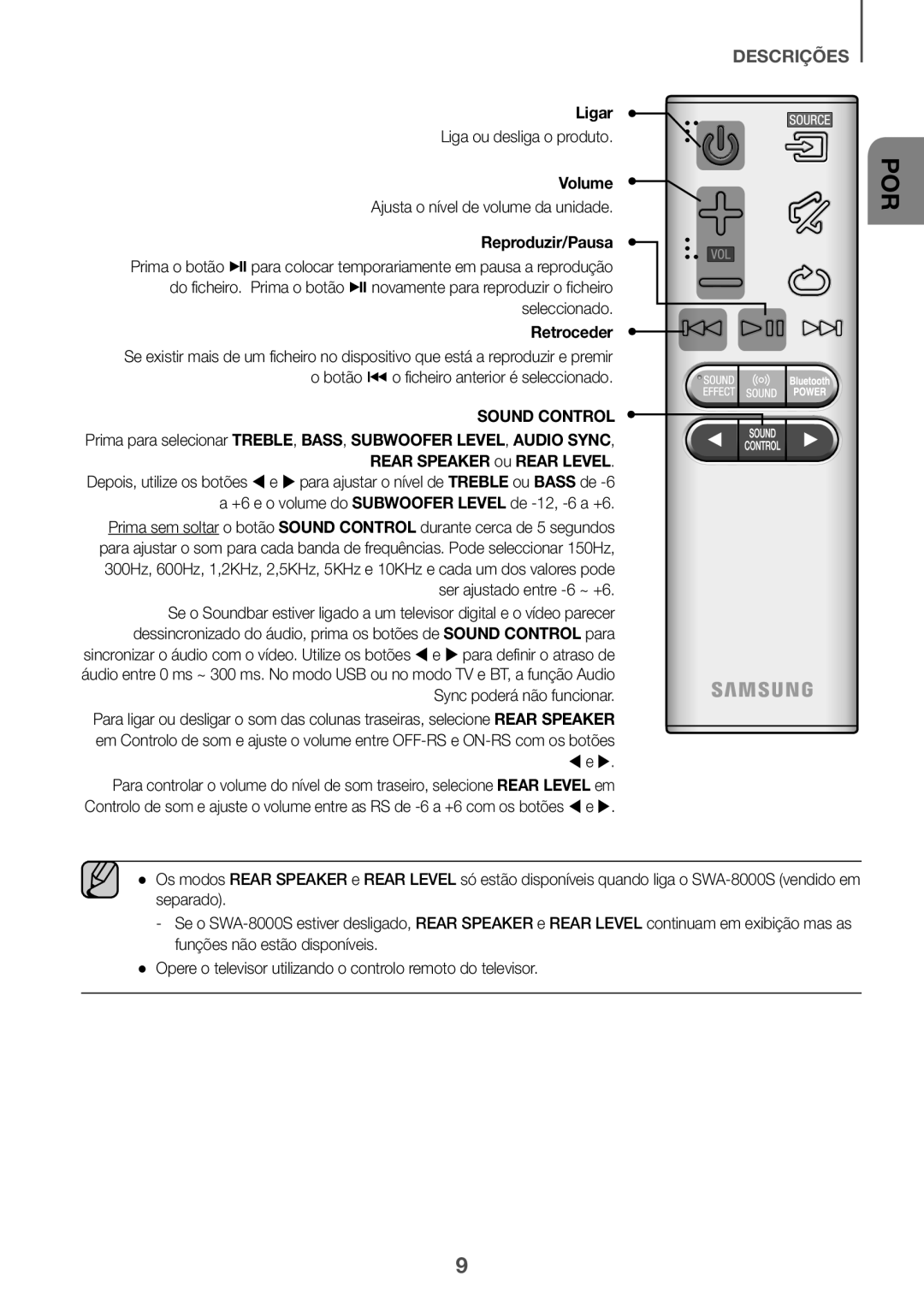 Samsung HW-J6010R/XE, HW-J6001R/EN, HW-J6000R/EN, HW-J6001R/ZF, HW-J6000R/ZF, HW-J6001R/XN, HW-J6011R/XE manual Ligar, Volume 