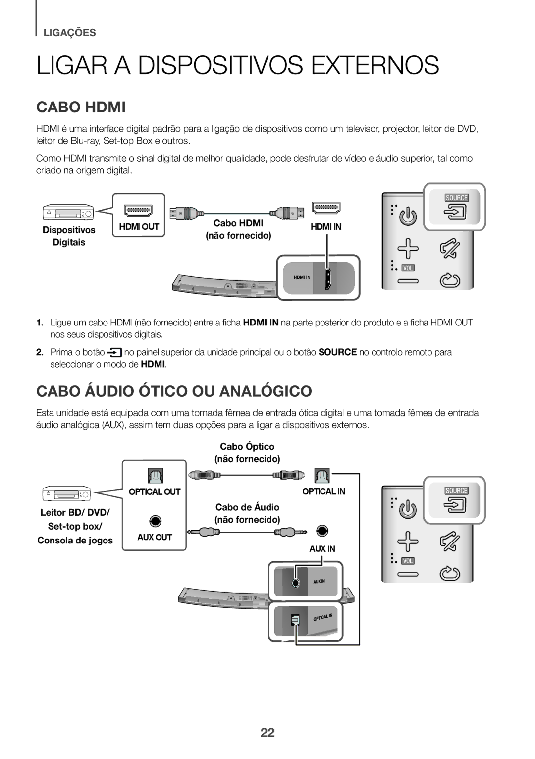 Samsung HW-J6011R/XE, HW-J6001R/EN, HW-J6000R/EN Ligar a Dispositivos Externos, Cabo Hdmi, Cabo Áudio Ótico OU Analógico 