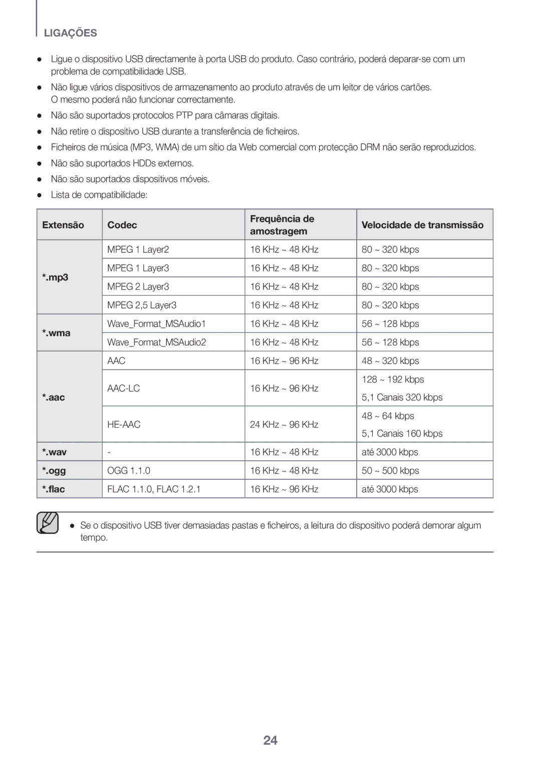 Samsung HW-J6001R/EN manual Mpeg 1 Layer2 KHz ~ 48 KHz ~ 320 kbps, KHz ~ 96 KHz ~ 320 kbps, KHz ~ 48 KHz Até 3000 kbps 