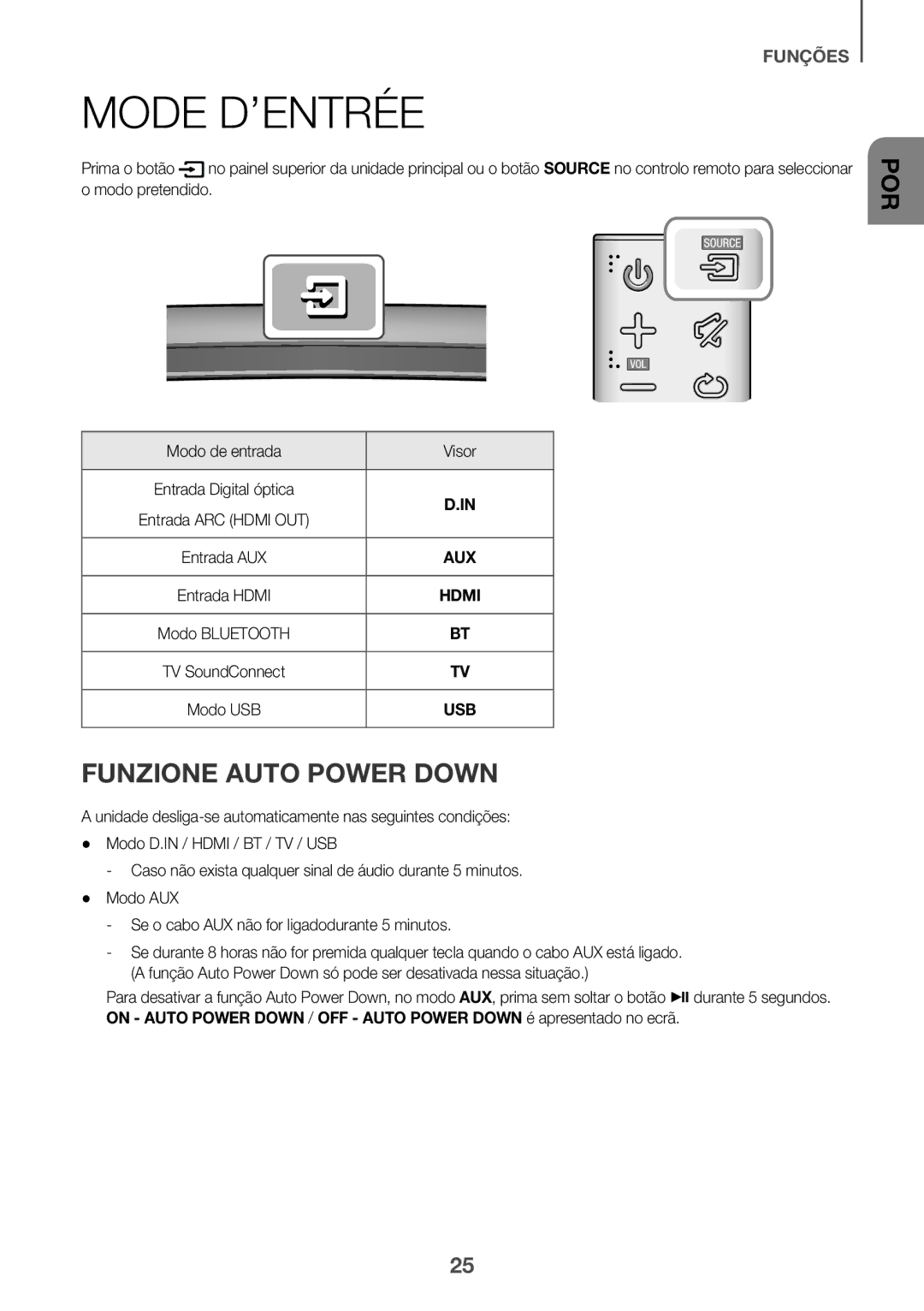 Samsung HW-J6000R/EN, HW-J6001R/EN, HW-J6001R/ZF, HW-J6000R/ZF, HW-J6001R/XN manual Mode D’ENTRÉE, Modo de entrada Visor 