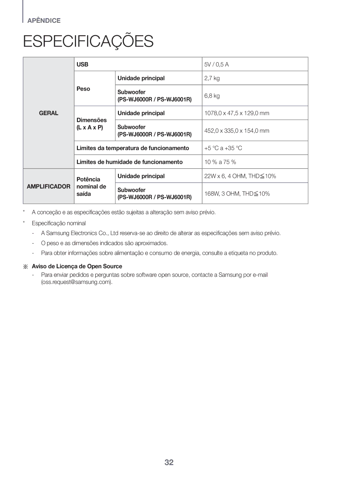 Samsung HW-J6000R/EN Especificações, 5V / 0,5 a, Peso Unidade principal Subwoofer, Aa Aviso de Licença de Open Source 