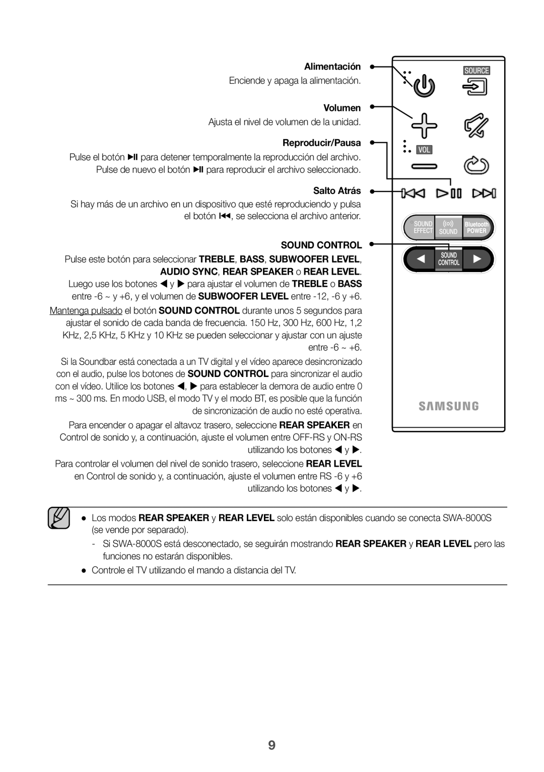 Samsung HW-J6011R/XE Alimentación, Enciende y apaga la alimentación, Volumen, Ajusta el nivel de volumen de la unidad 