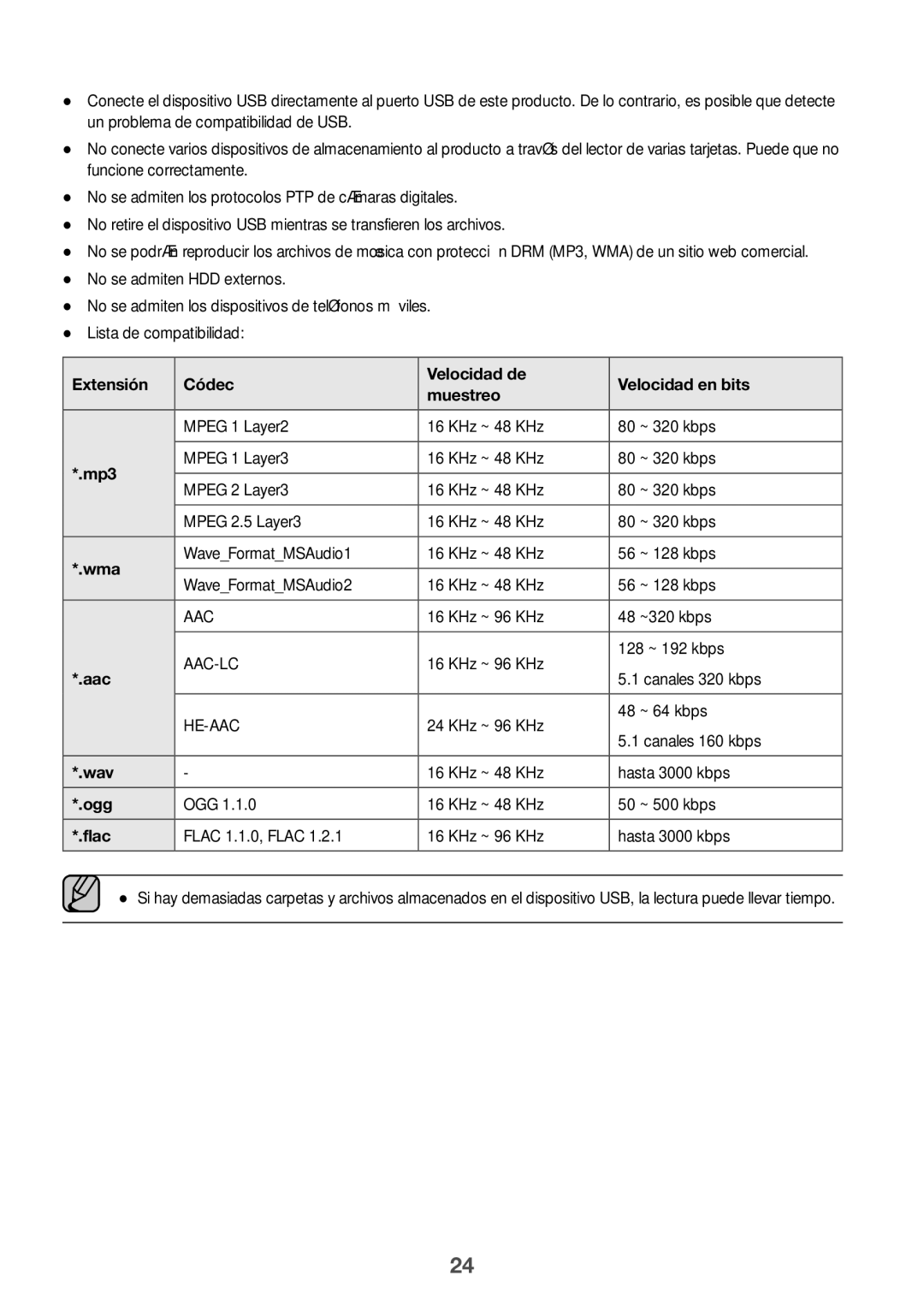 Samsung HW-J6010R/XE, HW-J6001R/EN, HW-J6000R/EN, HW-J6001R/ZF manual Extensión Códec Velocidad de Velocidad en bits Muestreo 