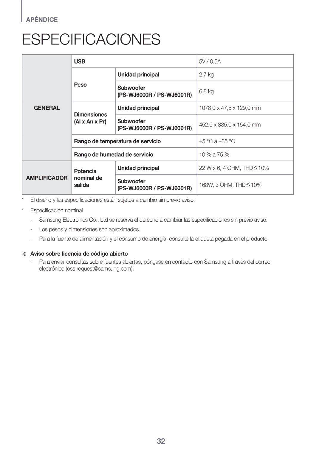 Samsung HW-J6001R/EN manual Especificaciones, Peso Unidad principal Subwoofer, Aa Aviso sobre licencia de código abierto 