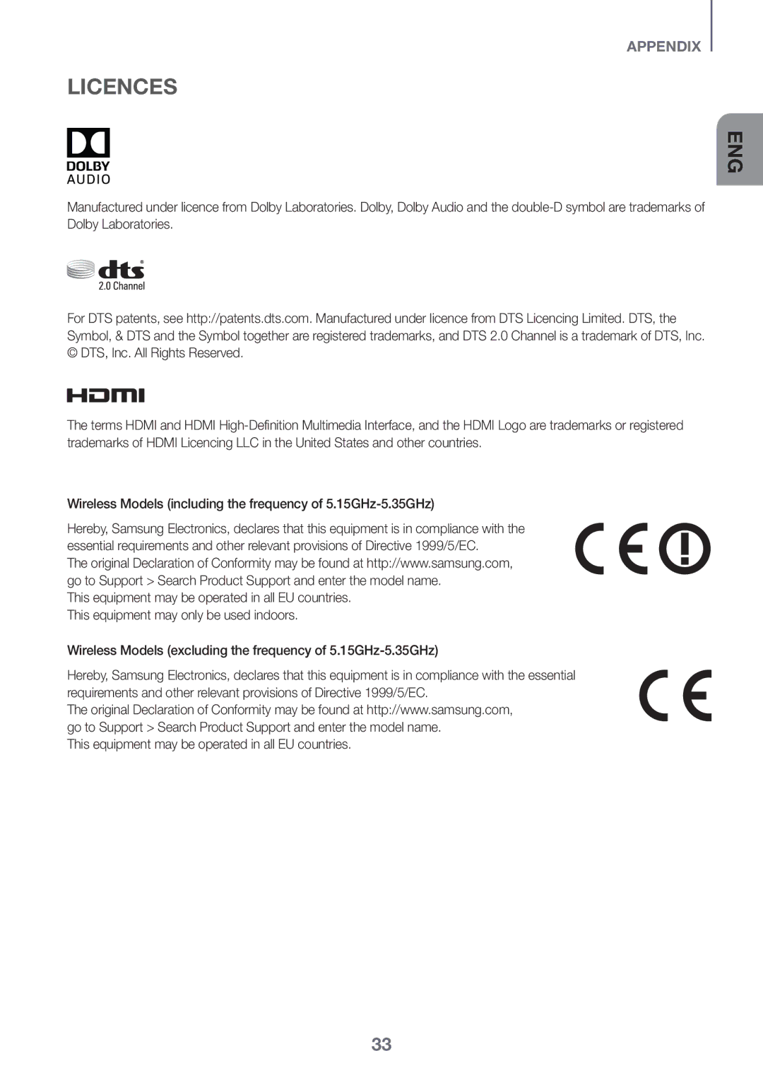 Samsung HW-J6011R/XE, HW-J6001R/EN, HW-J6000R/EN manual Licences, Wireless Models including the frequency of 5.15GHz-5.35GHz 