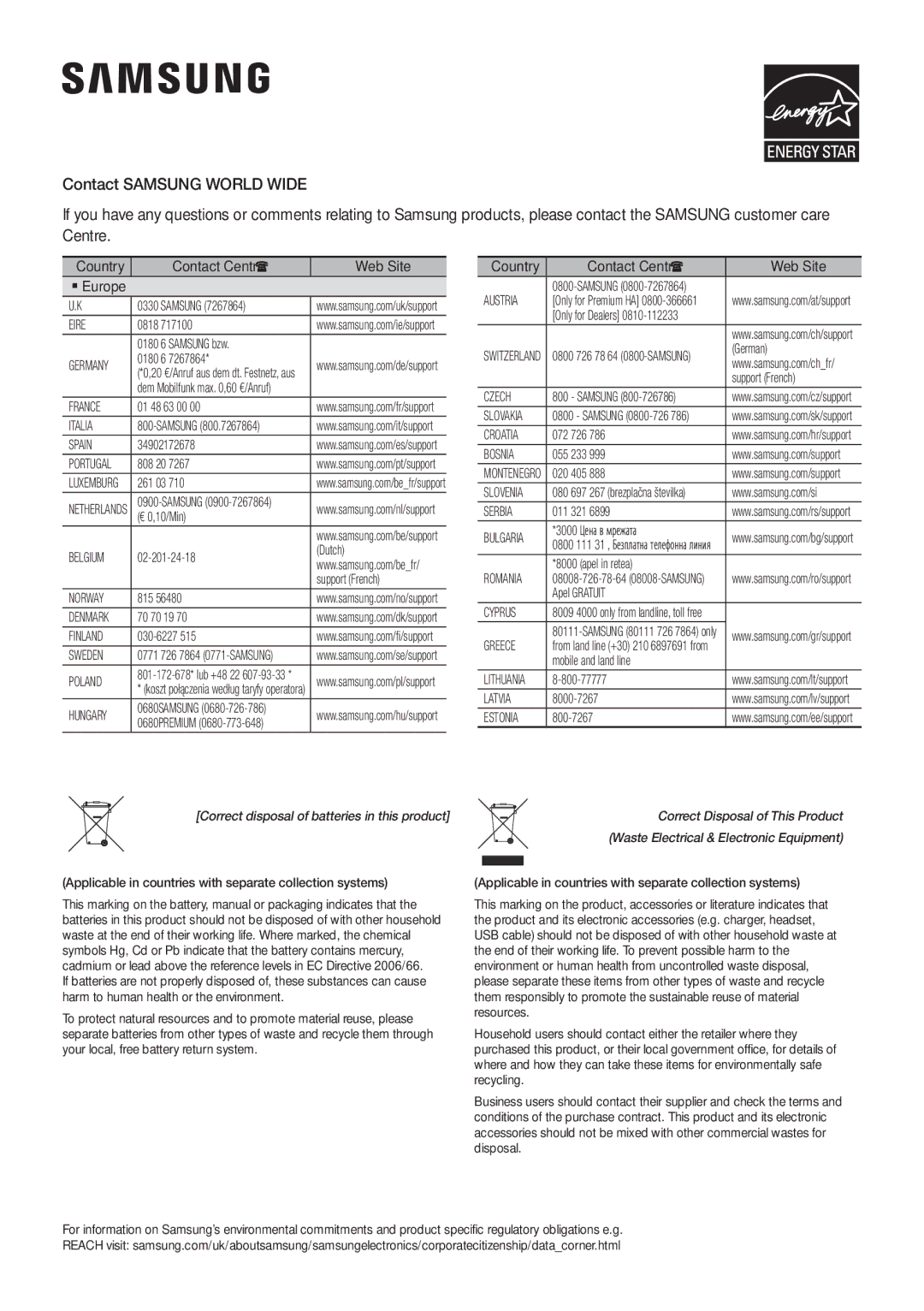 Samsung HW-J6010R/XE, HW-J6001R/EN, HW-J6000R/EN, HW-J6001R/ZF, HW-J6000R/ZF, HW-J6001R/XN Contact Centre  Web Site ` Europe 