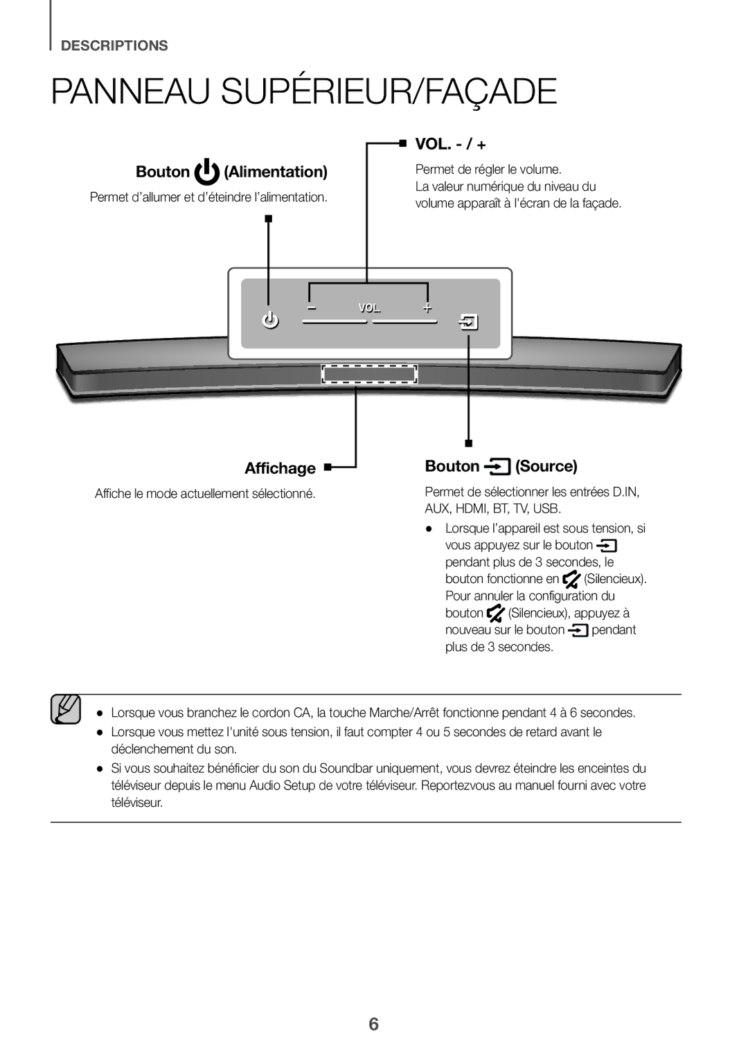 Samsung HW-J6011R/XE Panneau SUPÉRIEUR/FAÇADE, Permet d’allumer et d’éteindre l’alimentation, Permet de régler le volume 