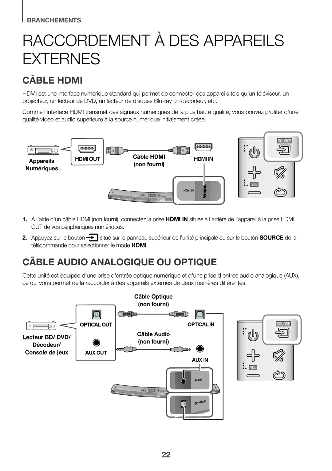 Samsung HW-J6001R/EN, HW-J6000R/EN Raccordement À DES Appareils Externes, Câble Hdmi, Câble Audio Analogique OU Optique 