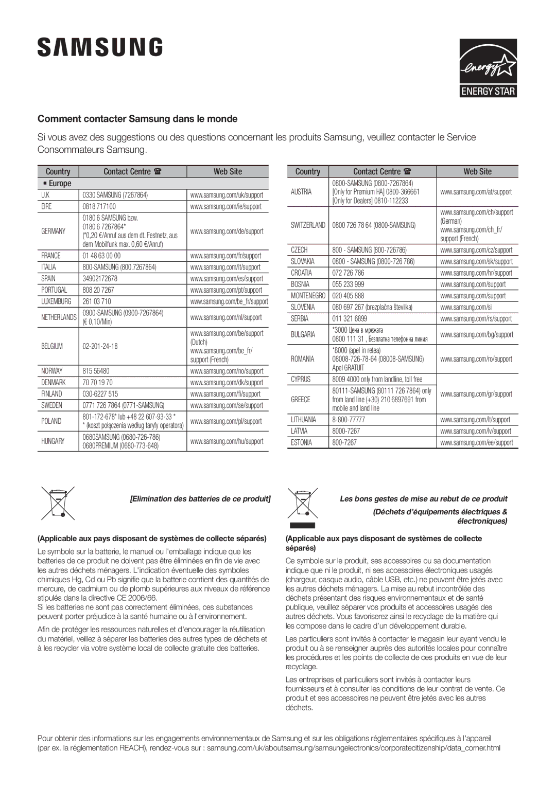 Samsung HW-J6011R/XE, HW-J6001R/EN manual Comment contacter Samsung dans le monde, Elimination des batteries de ce produit 