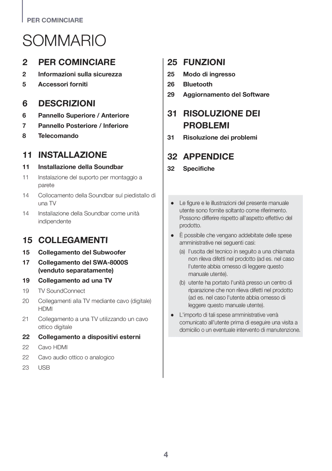 Samsung HW-J6001R/ZF, HW-J6001R/EN manual Sommario, Collegamento del SWA-8000S venduto separatamente, TV SoundConnect 