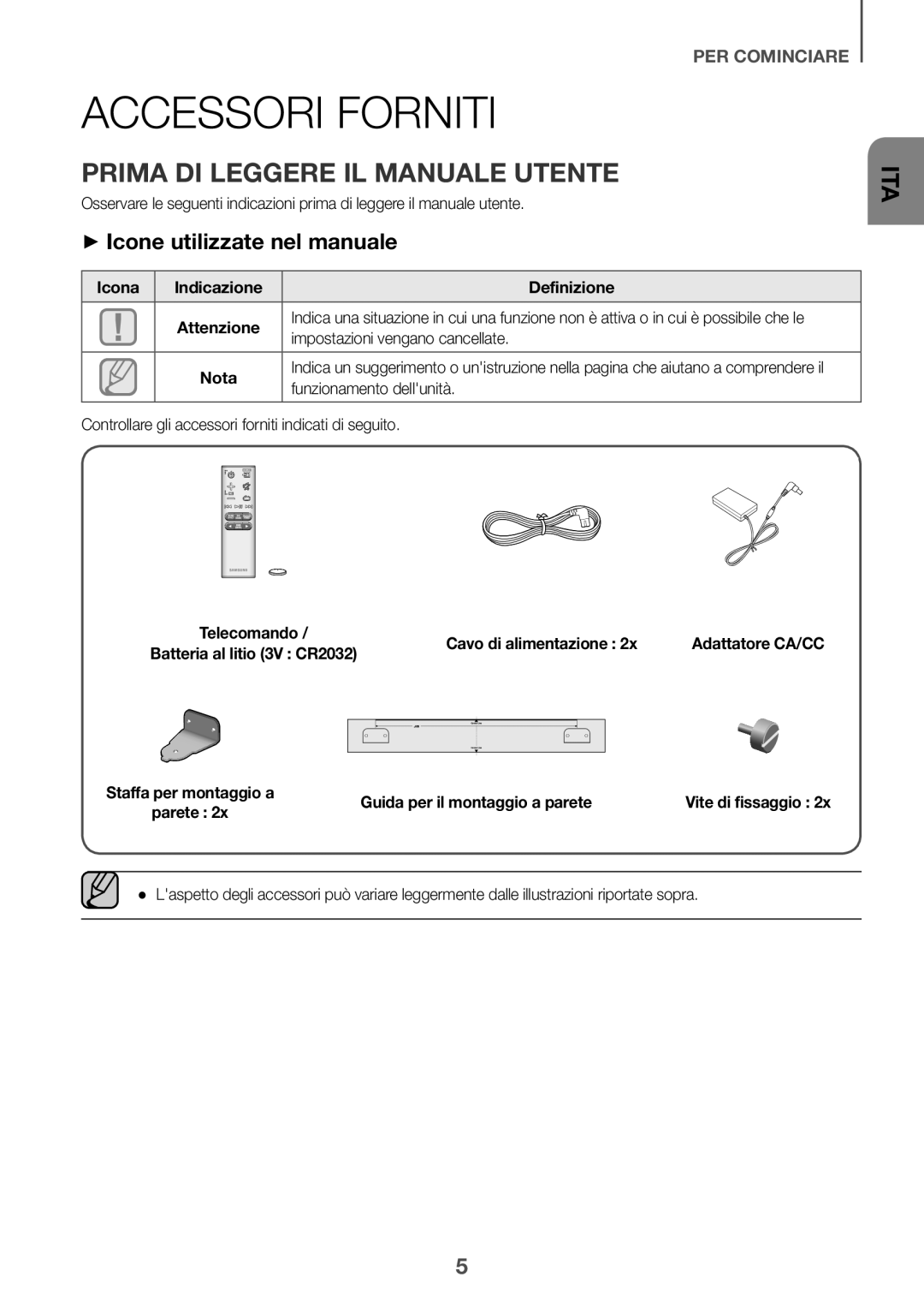 Samsung HW-J6000R/ZF, HW-J6001R/EN Accessori Forniti, Prima DI Leggere IL Manuale Utente, ++Icone utilizzate nel manuale 