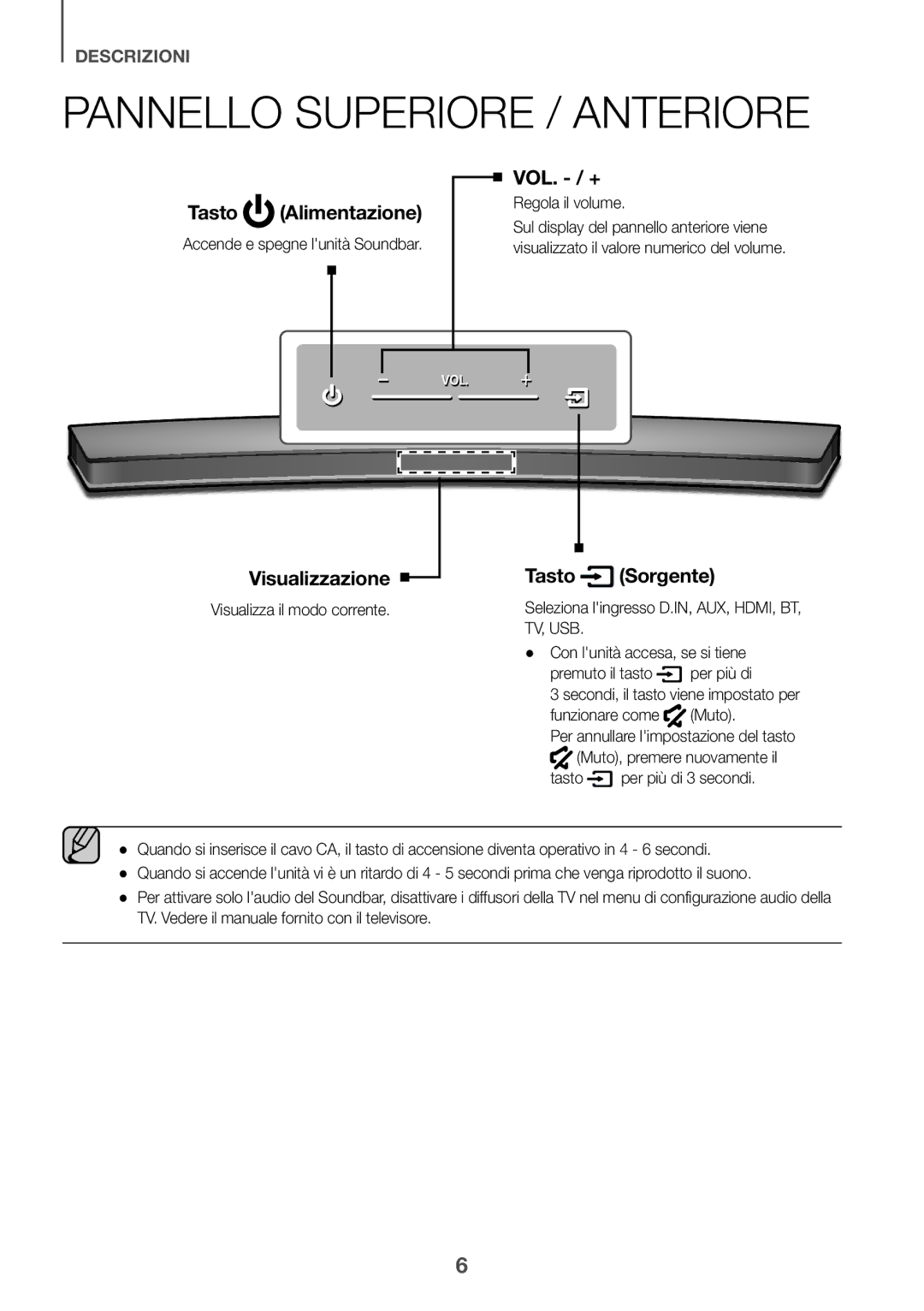 Samsung HW-J6001R/XN, HW-J6001R/EN, HW-J6000R/EN, HW-J6001R/ZF, HW-J6000R/ZF, HW-J6011R/XE manual Pannello Superiore / Anteriore 