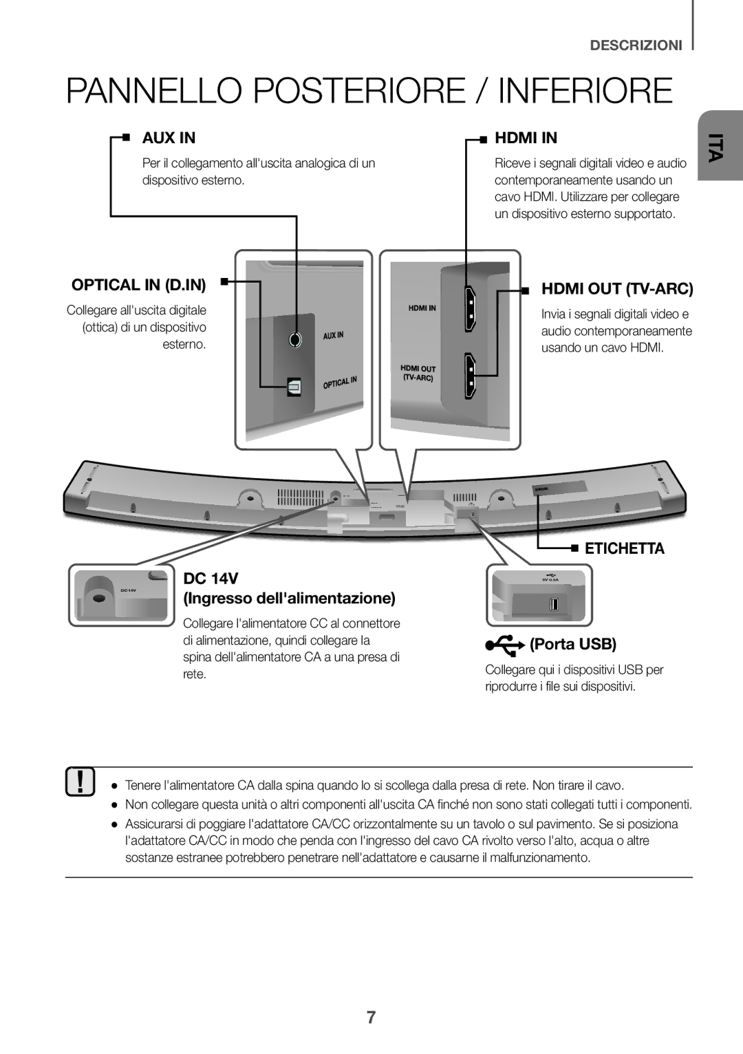 Samsung HW-J6011R/XE, HW-J6001R/EN, HW-J6000R/EN, HW-J6001R/ZF Pannello Posteriore / Inferiore, Ingresso dellalimentazione 