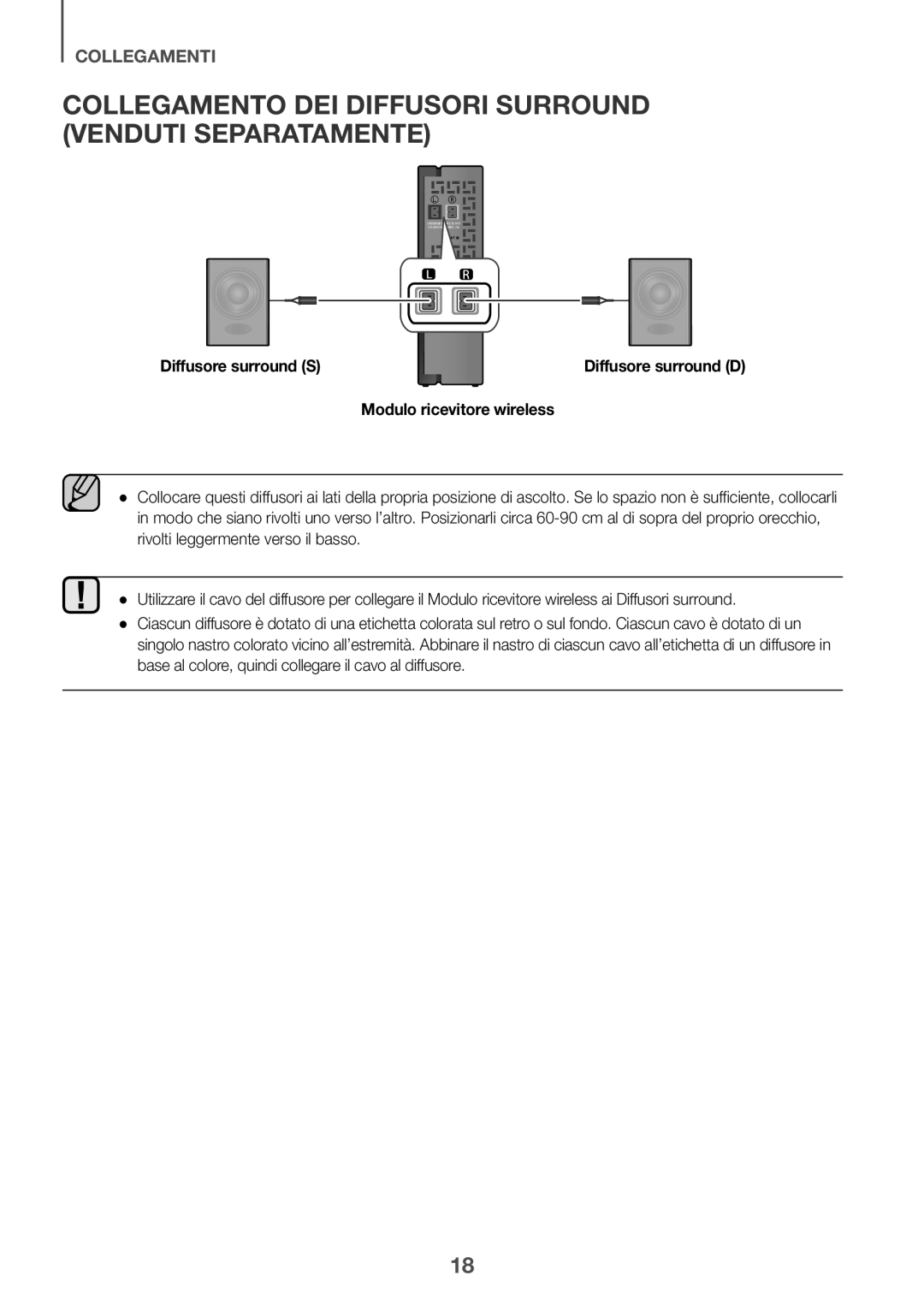 Samsung HW-J6001R/ZF, HW-J6001R/EN manual Collegamento DEI Diffusori Surround Venduti Separatamente, Diffusore surround S 