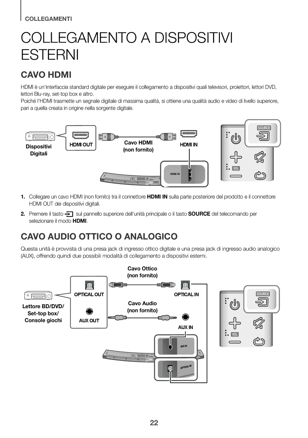 Samsung HW-J6010R/XE, HW-J6001R/EN manual Collegamento a Dispositivi Esterni, Cavo Hdmi, Cavo Audio Ottico O Analogico 