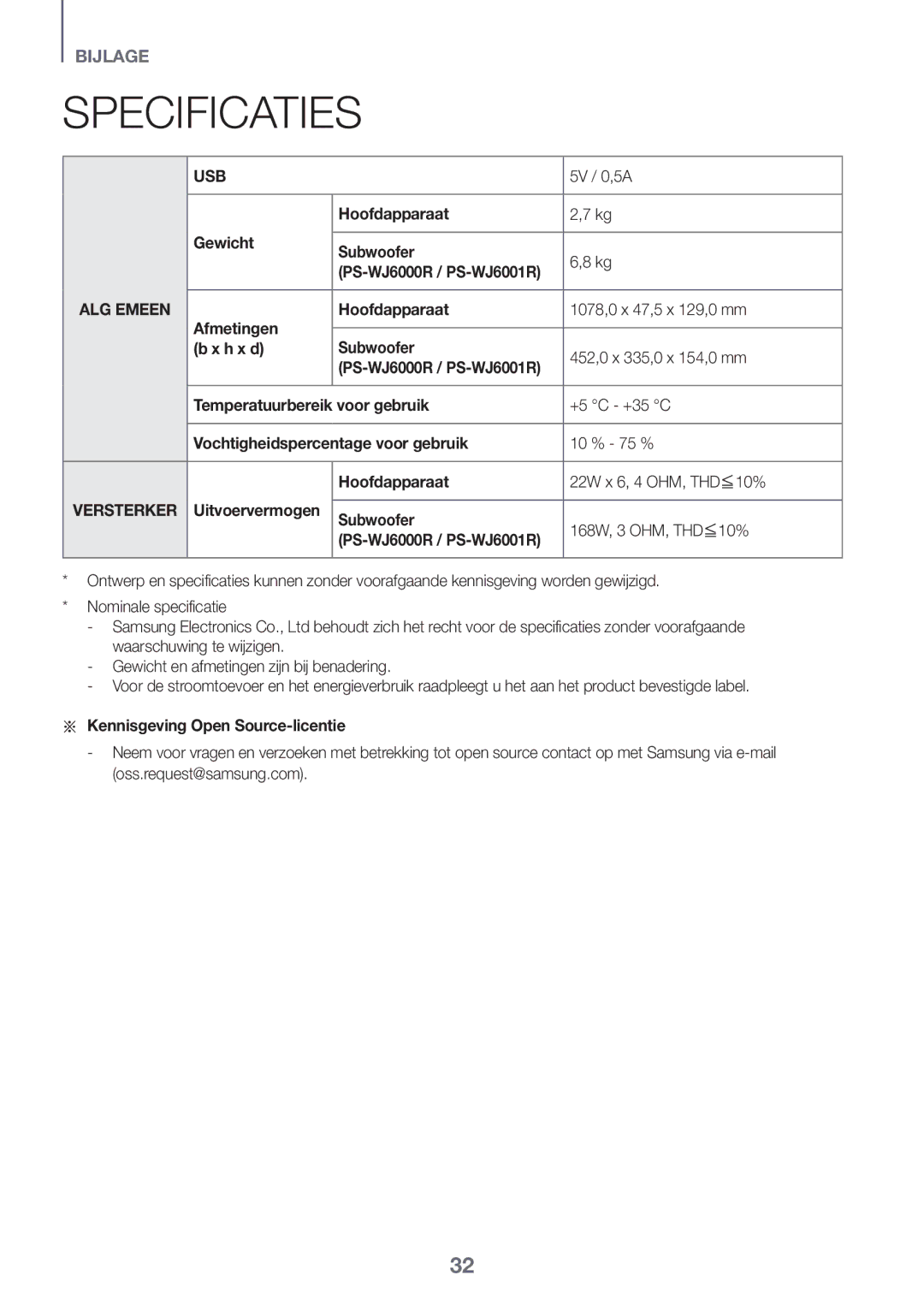 Samsung HW-J6001R/ZF, HW-J6001R/EN Specificaties, Gewicht Hoofdapparaat Subwoofer, Aa Kennisgeving Open Source-licentie 