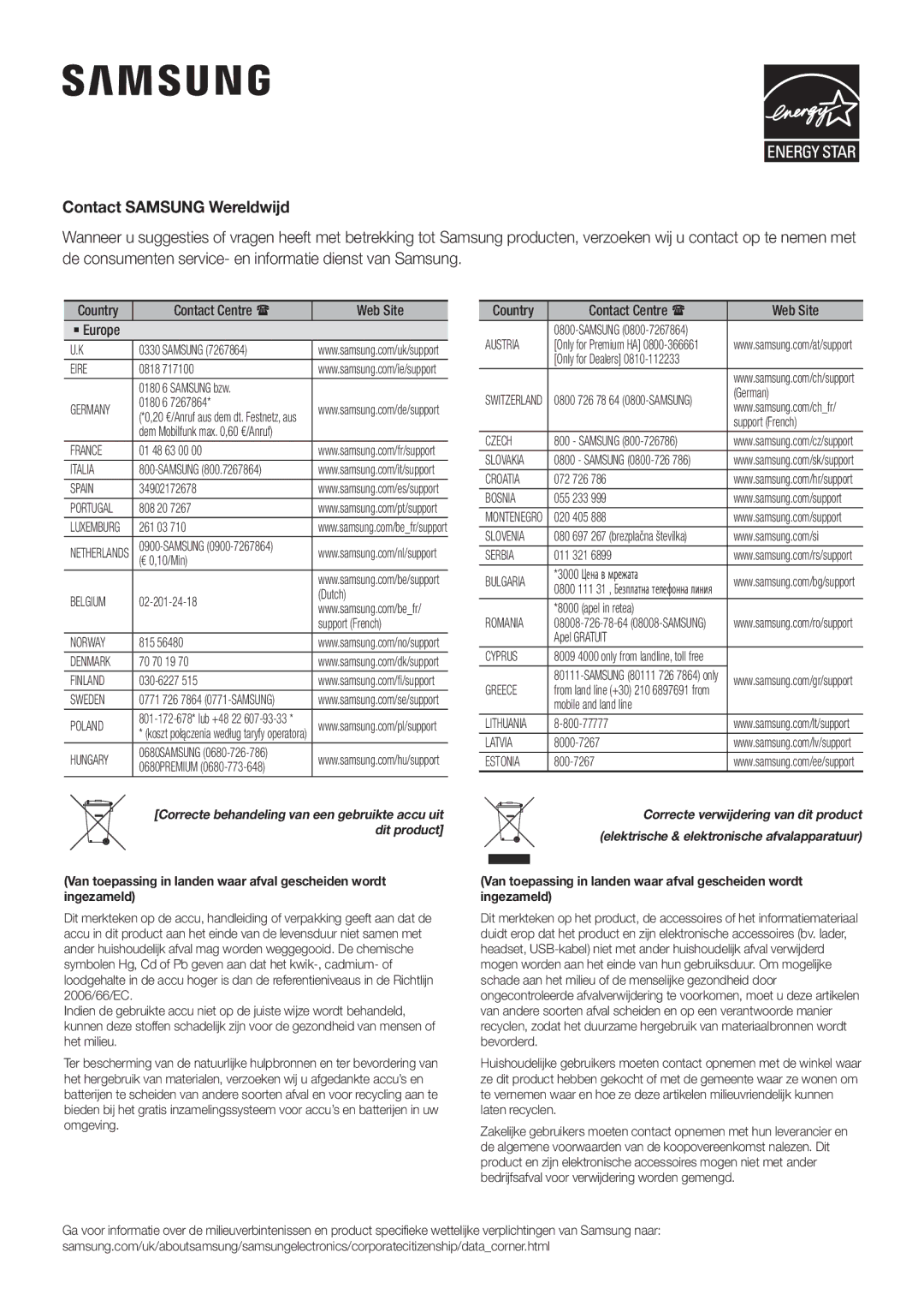 Samsung HW-J6001R/XN, HW-J6001R/EN, HW-J6000R/EN Contact Samsung Wereldwijd, Elektrische & elektronische afvalapparatuur 