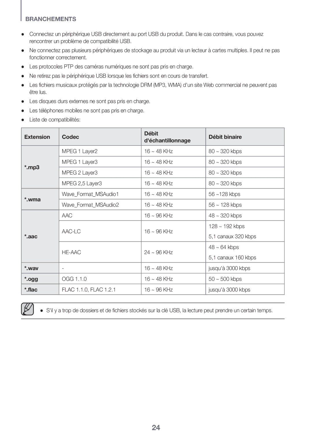 Samsung HW-J6001R/EN, HW-J6000R/EN, HW-J6001R/ZF, HW-J6000R/ZF manual Extension Codec Débit Débit binaire Déchantillonnage 