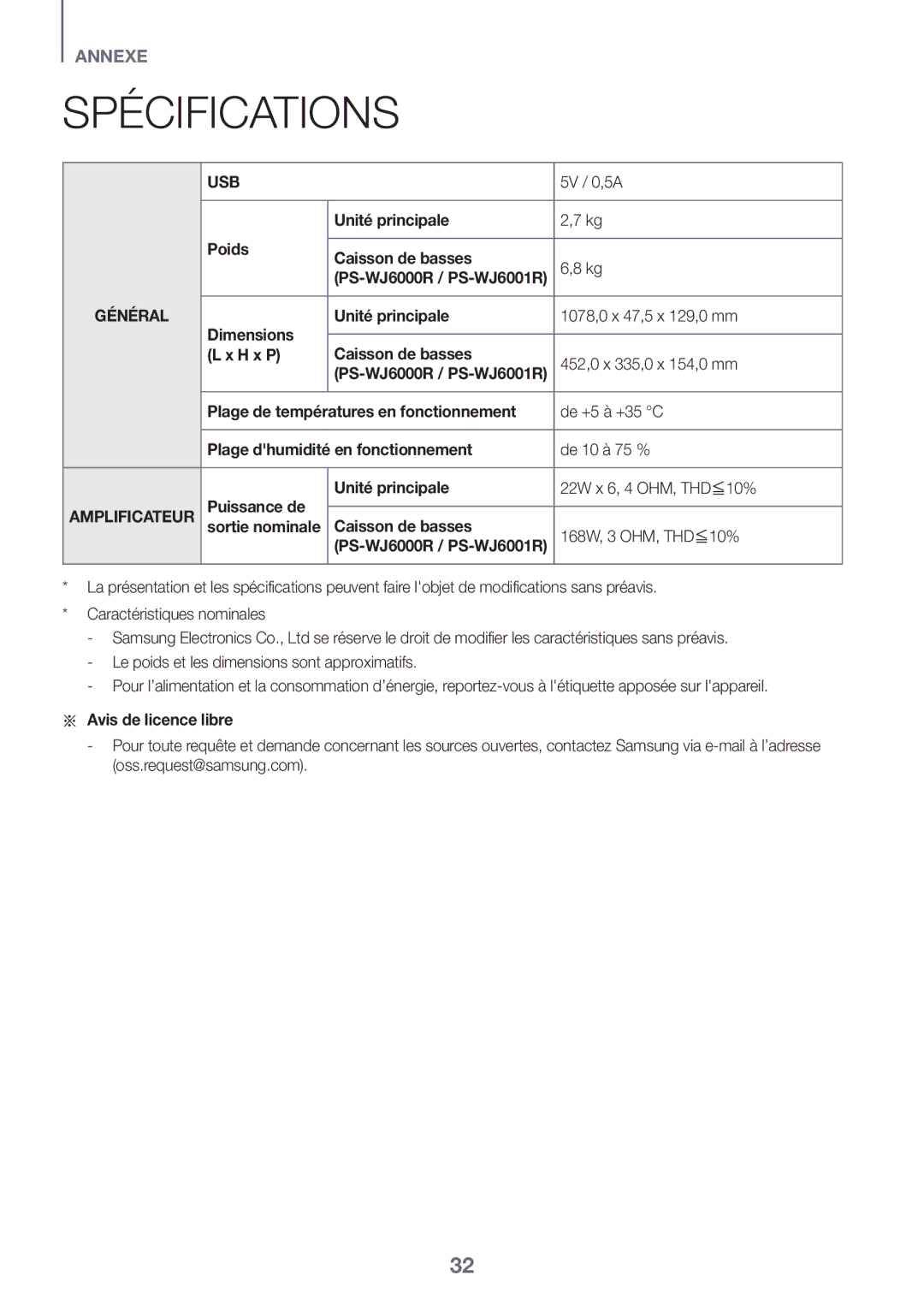 Samsung HW-J6000R/EN, HW-J6001R/EN manual Spécifications, Poids Unité principale Caisson de basses, Aa Avis de licence libre 