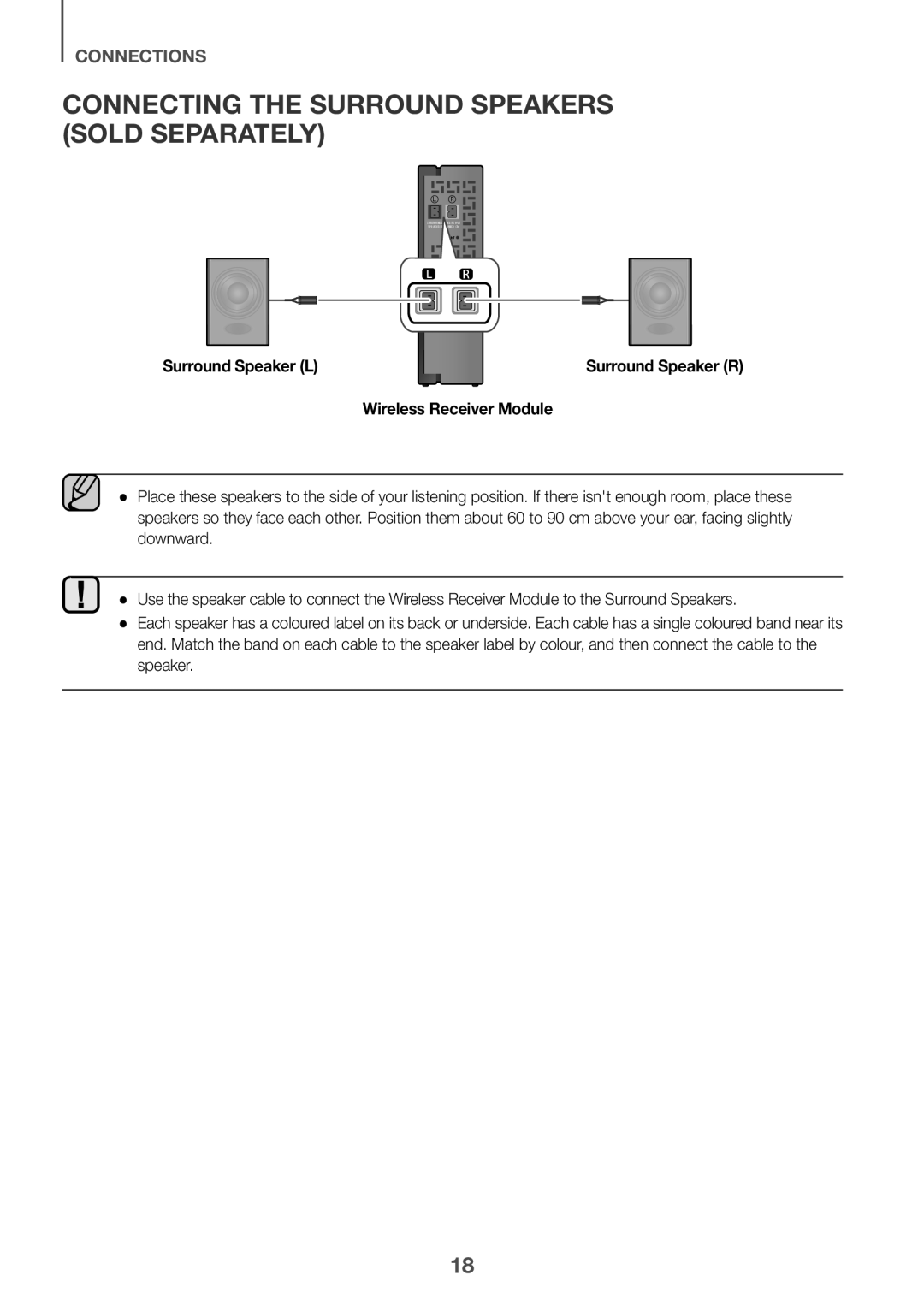 Samsung HW-J6001R/XN manual Connecting the Surround Speakers Sold Separately, Surround Speaker L, Wireless Receiver Module 