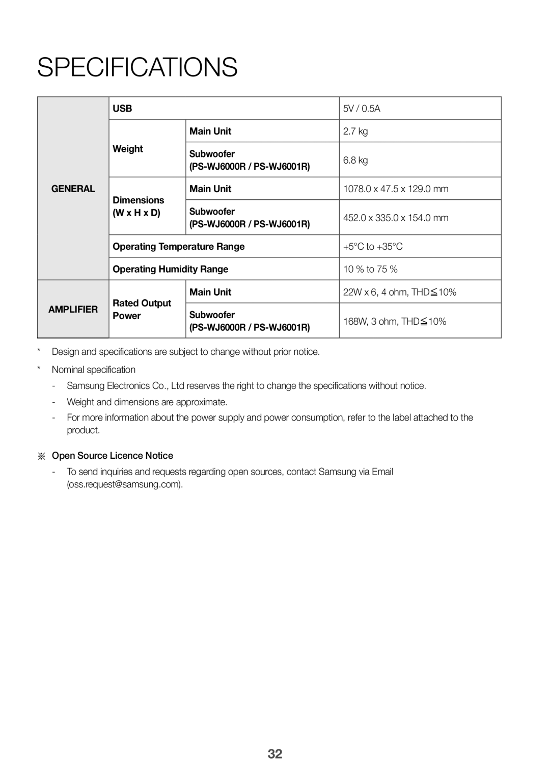 Samsung HW-J6001R/XN, HW-J6001R/EN manual Specifications, 5V / 0.5A, Weight Main Unit Subwoofer, PS-WJ6000R / PS-WJ6001R 