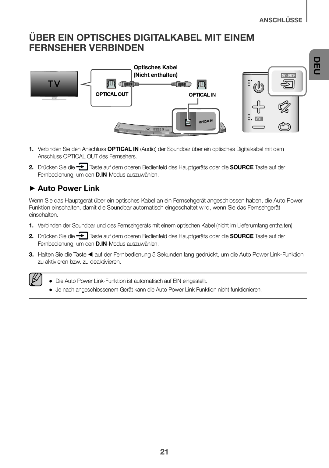 Samsung HW-J6010R/XE, HW-J6001R/EN, HW-J6000R/EN, HW-J6001R/ZF, HW-J6000R/ZF, HW-J6001R/XN Optisches Kabel Nicht enthalten 