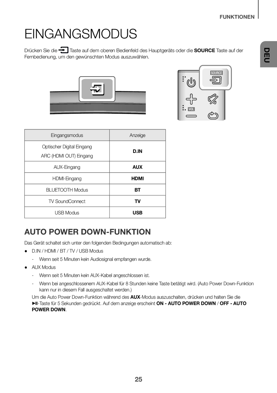 Samsung HW-J6000R/ZF, HW-J6001R/EN, HW-J6000R/EN, HW-J6001R/ZF manual Auto Power DOWN-FUNKTION, Eingangsmodus Anzeige 