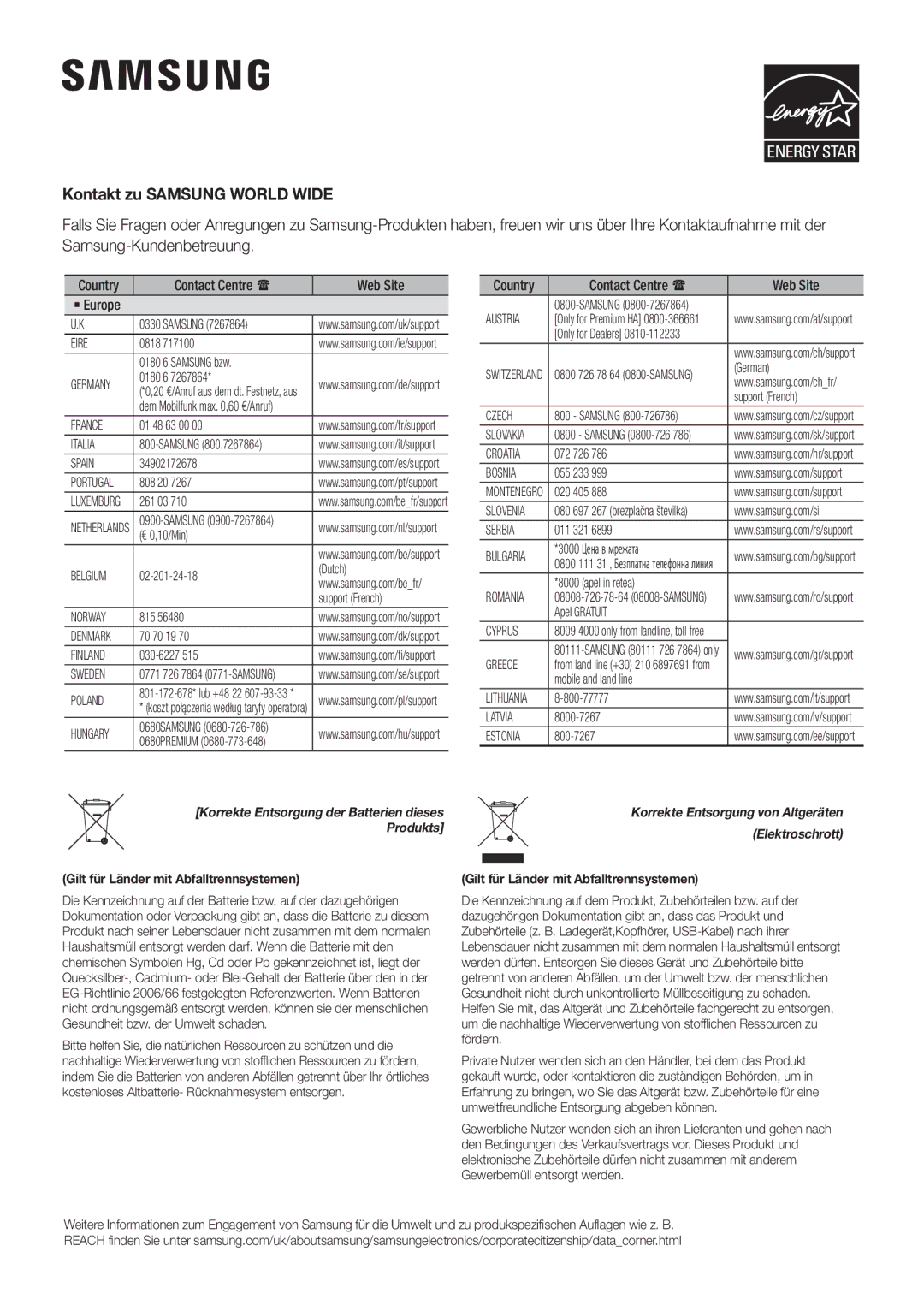 Samsung HW-J6011R/XE, HW-J6001R/EN, HW-J6000R/EN Kontakt zu Samsung World Wide, Country Contact Centre  Web Site ` Europe 