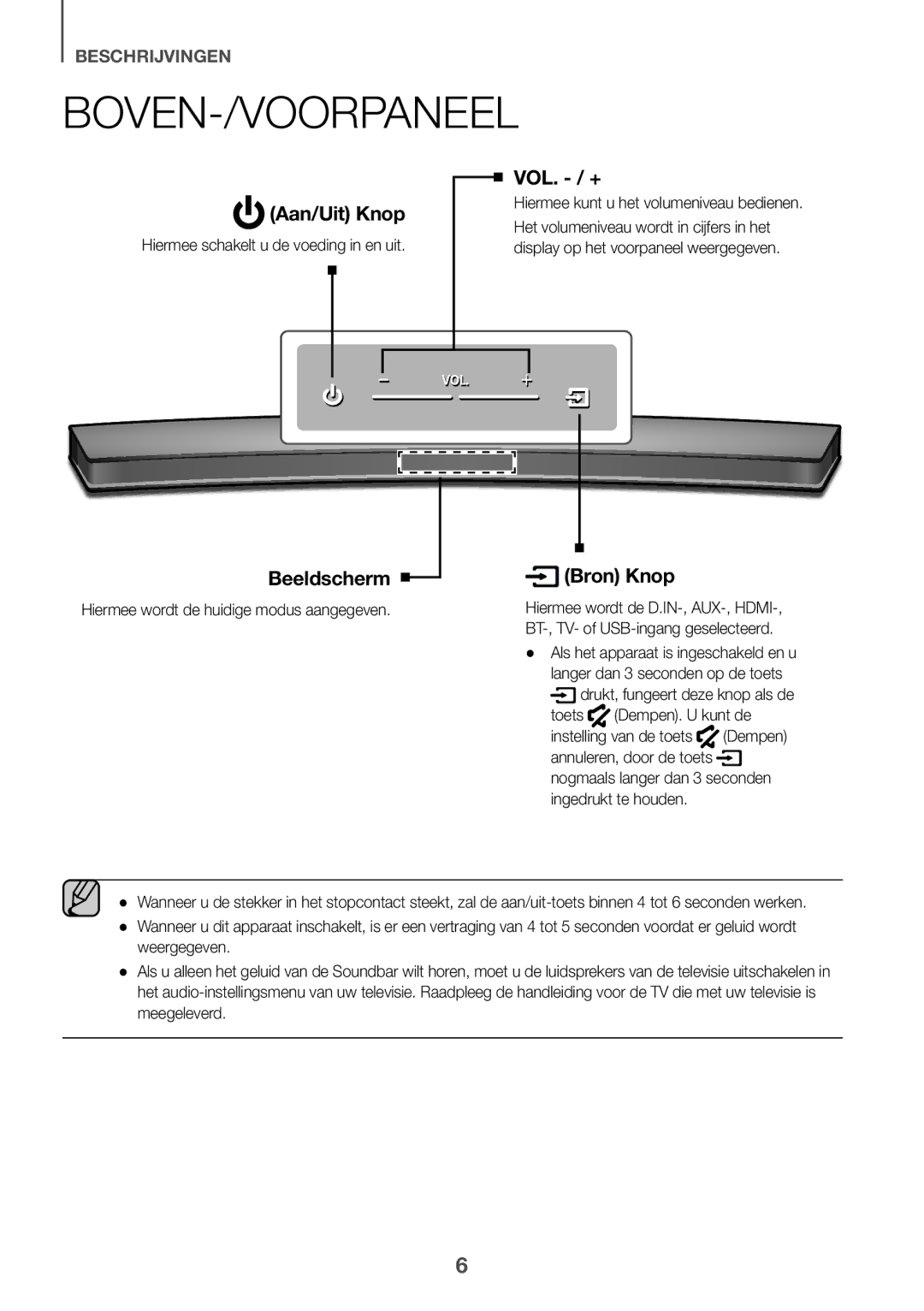 Samsung HW-J6001R/XN Boven-/Voorpaneel, Hiermee schakelt u de voeding in en uit, Hiermee wordt de huidige modus aangegeven 