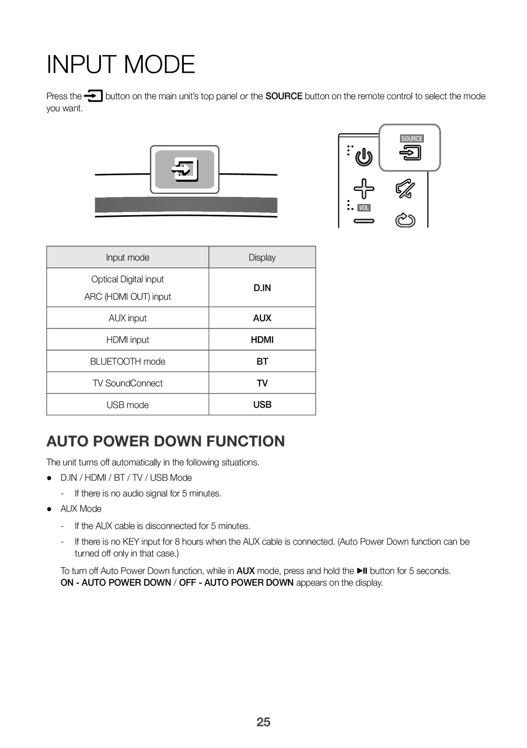 Samsung HW-J6001R/XN, HW-J6001R/EN, HW-J6000R/EN manual Input Mode, Auto Power Down Function, You want, Input mode Display 